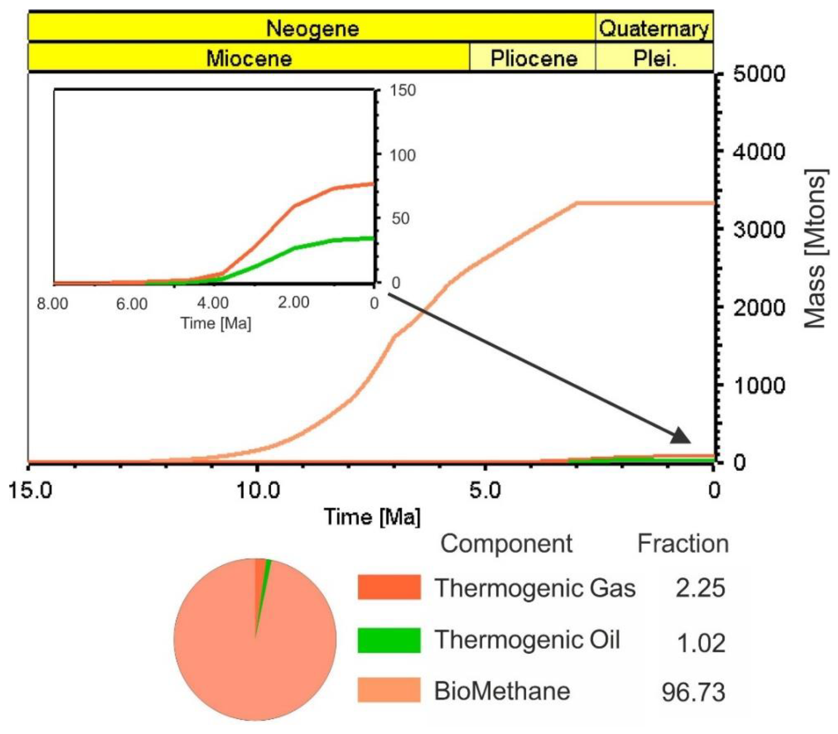 Energies 13 01838 g009