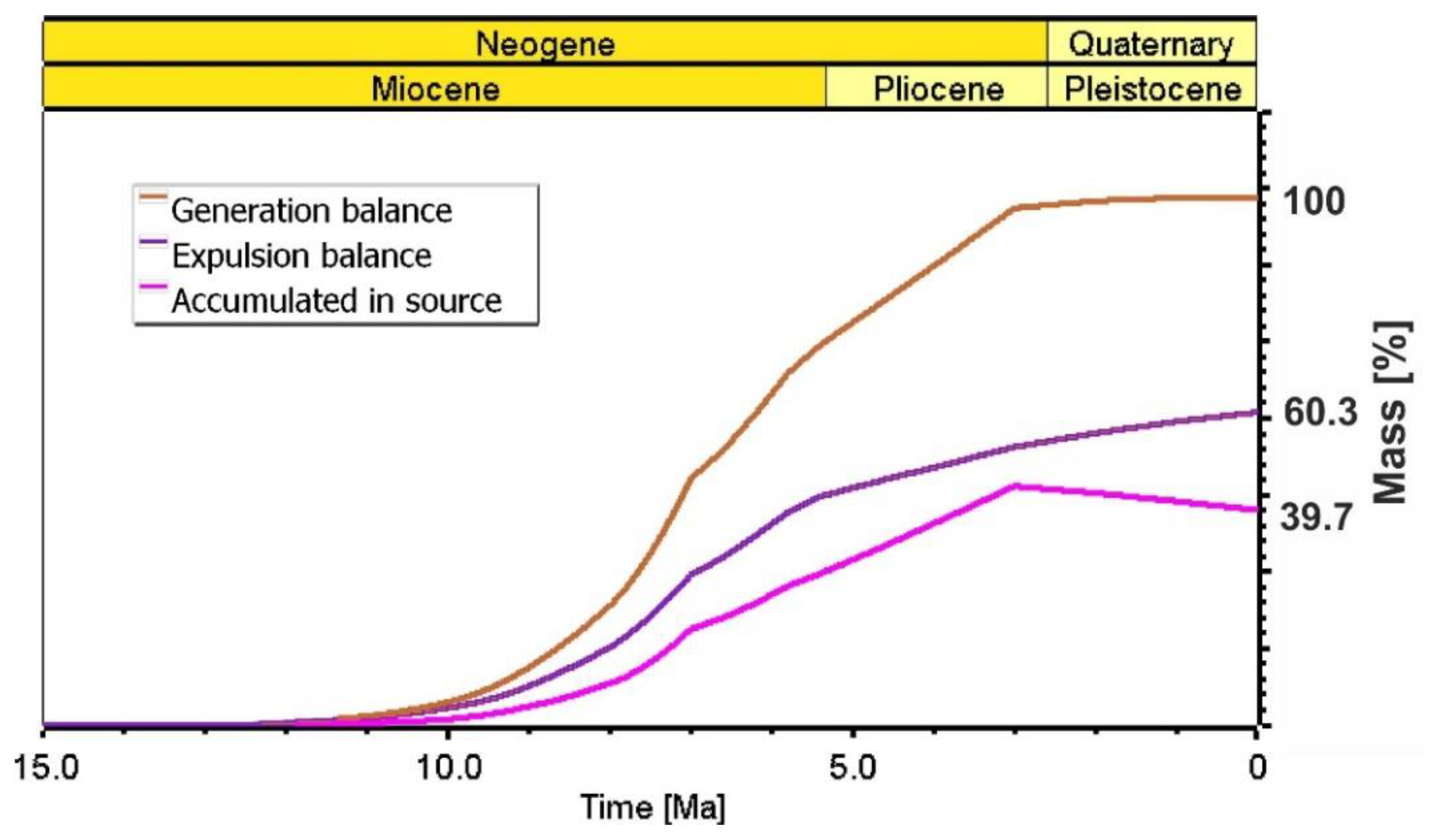 Energies 13 01838 g010