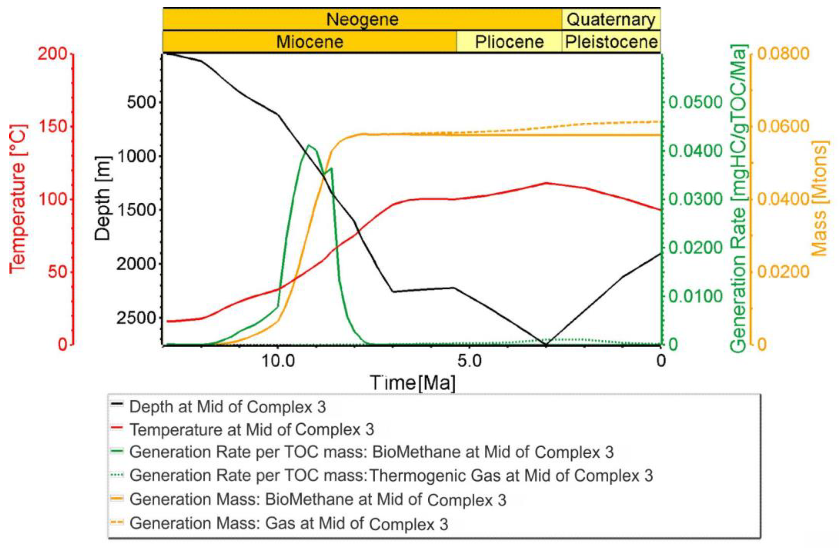 Energies 13 01838 g013