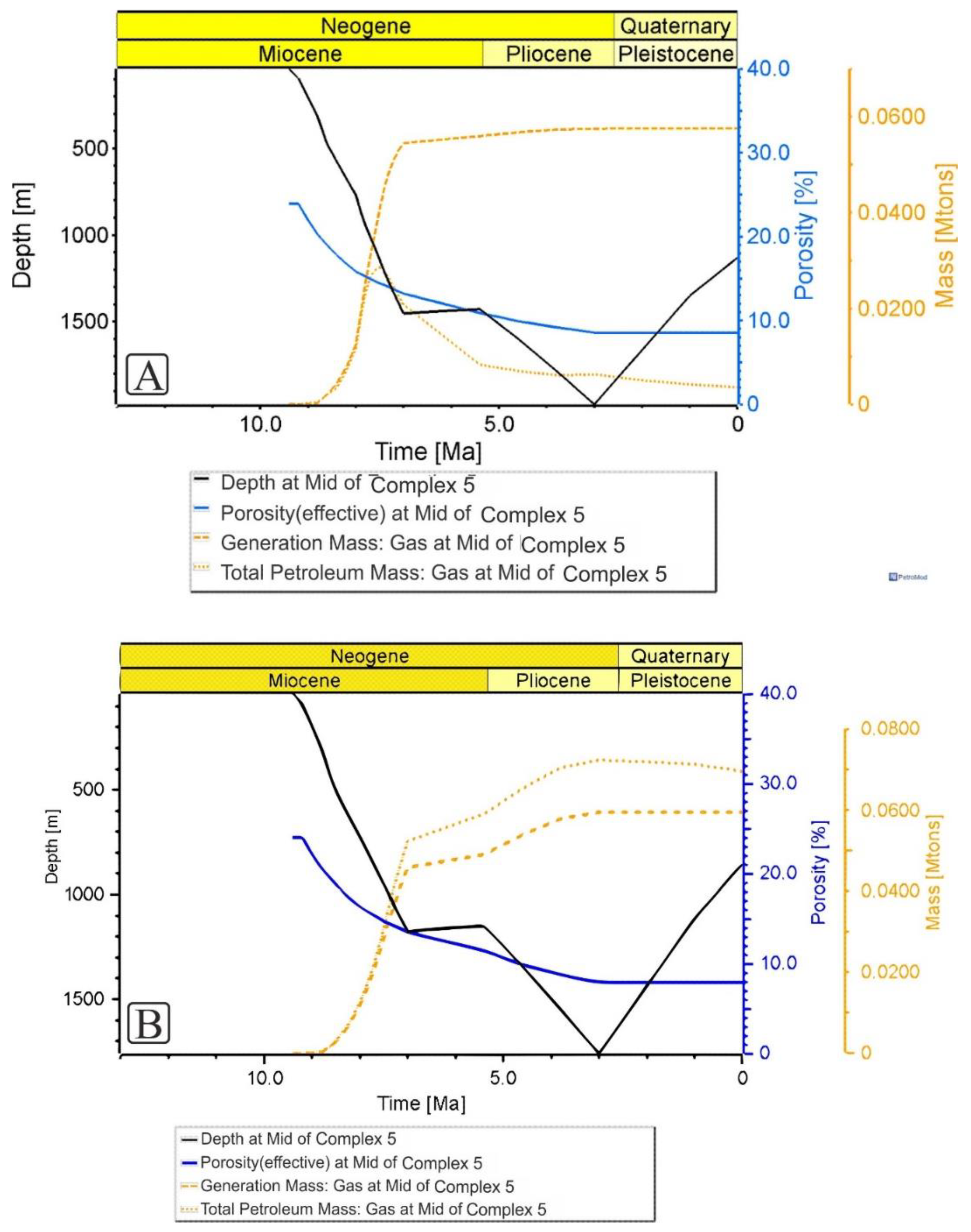 Energies 13 01838 g015