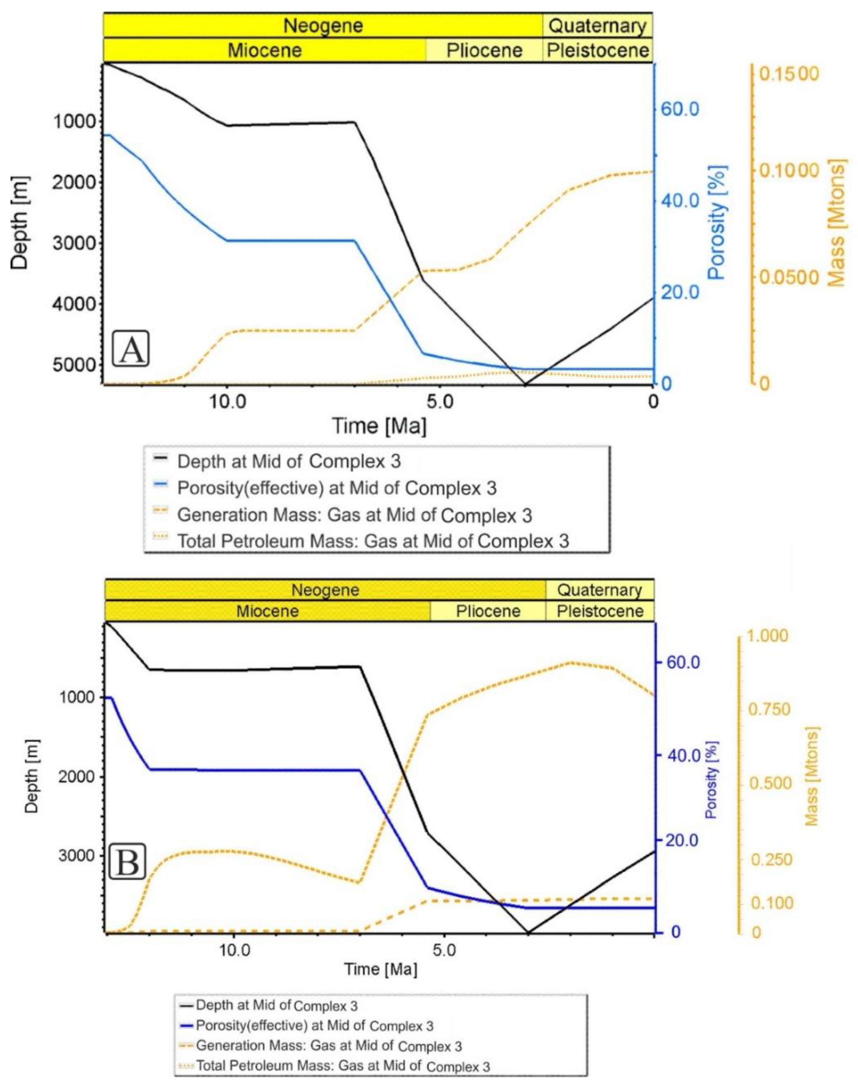 Energies 13 01838 g016