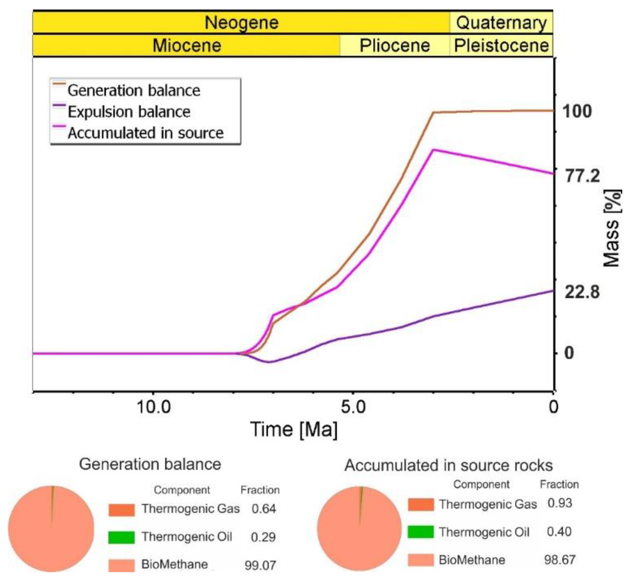 Energies 13 01838 g018