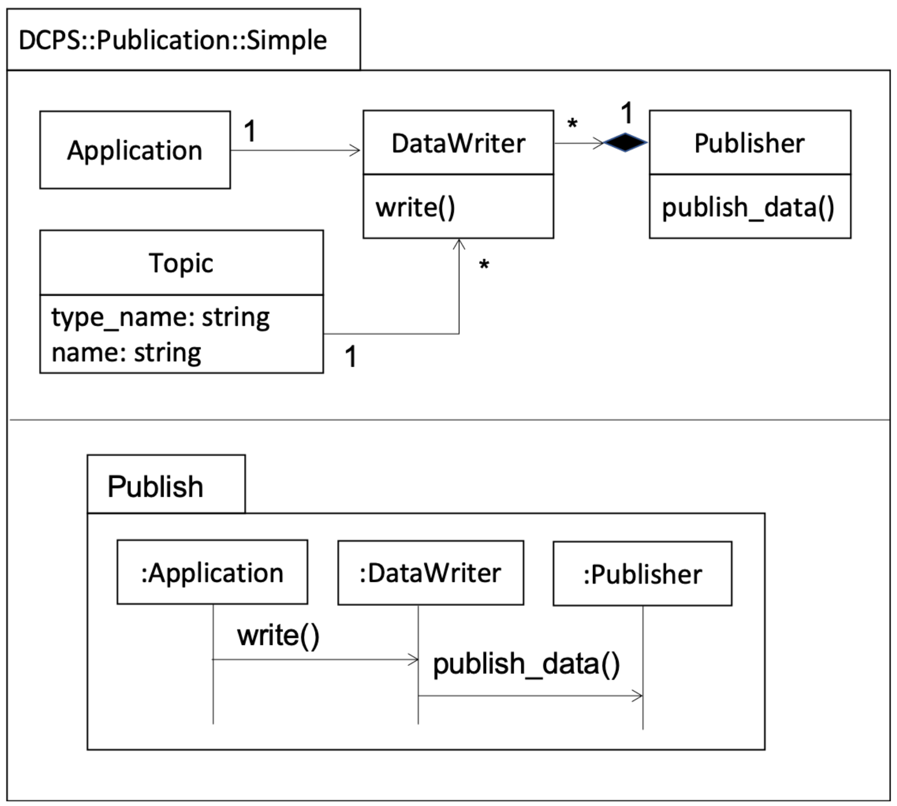 Energies 13 01839 g003