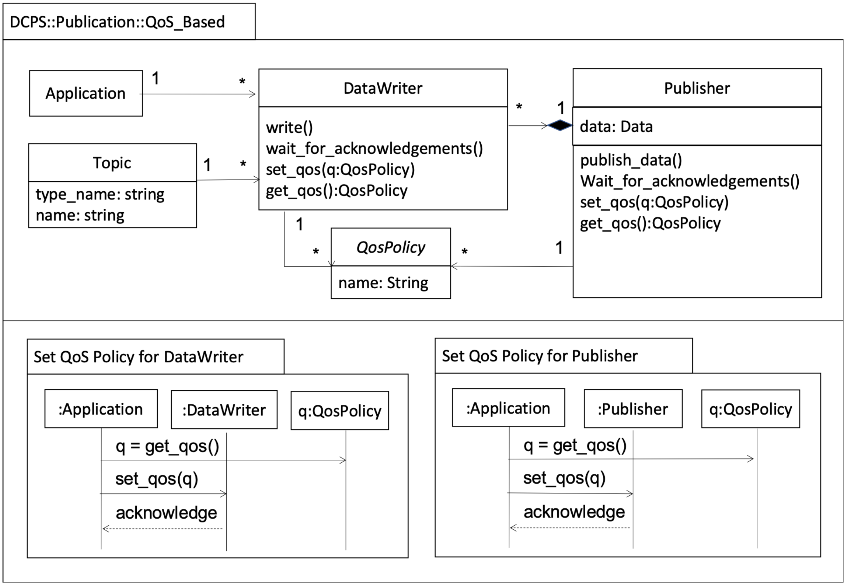 Energies 13 01839 g004