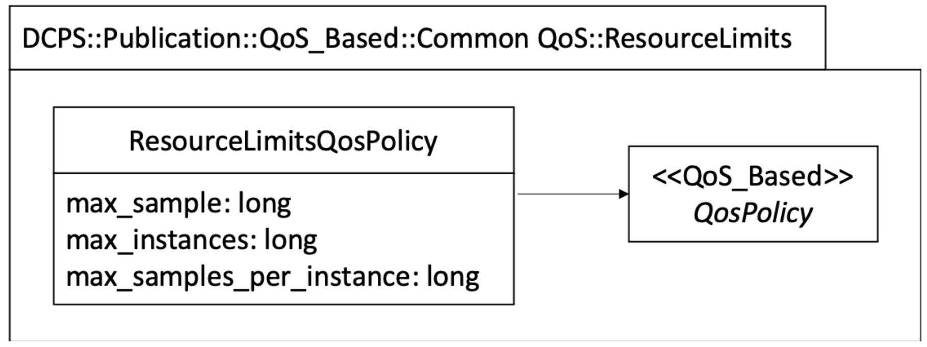 Energies 13 01839 g005