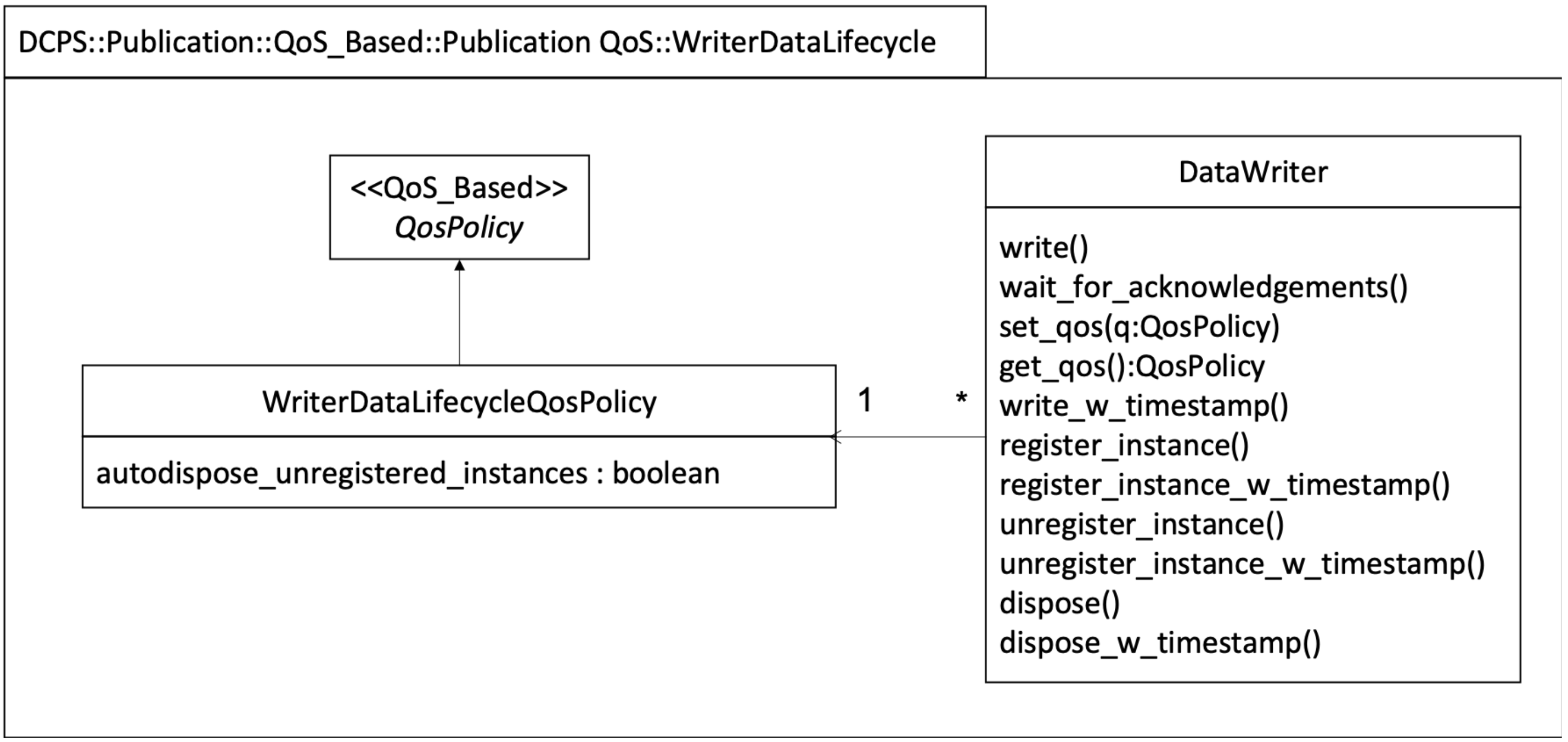 Energies 13 01839 g011