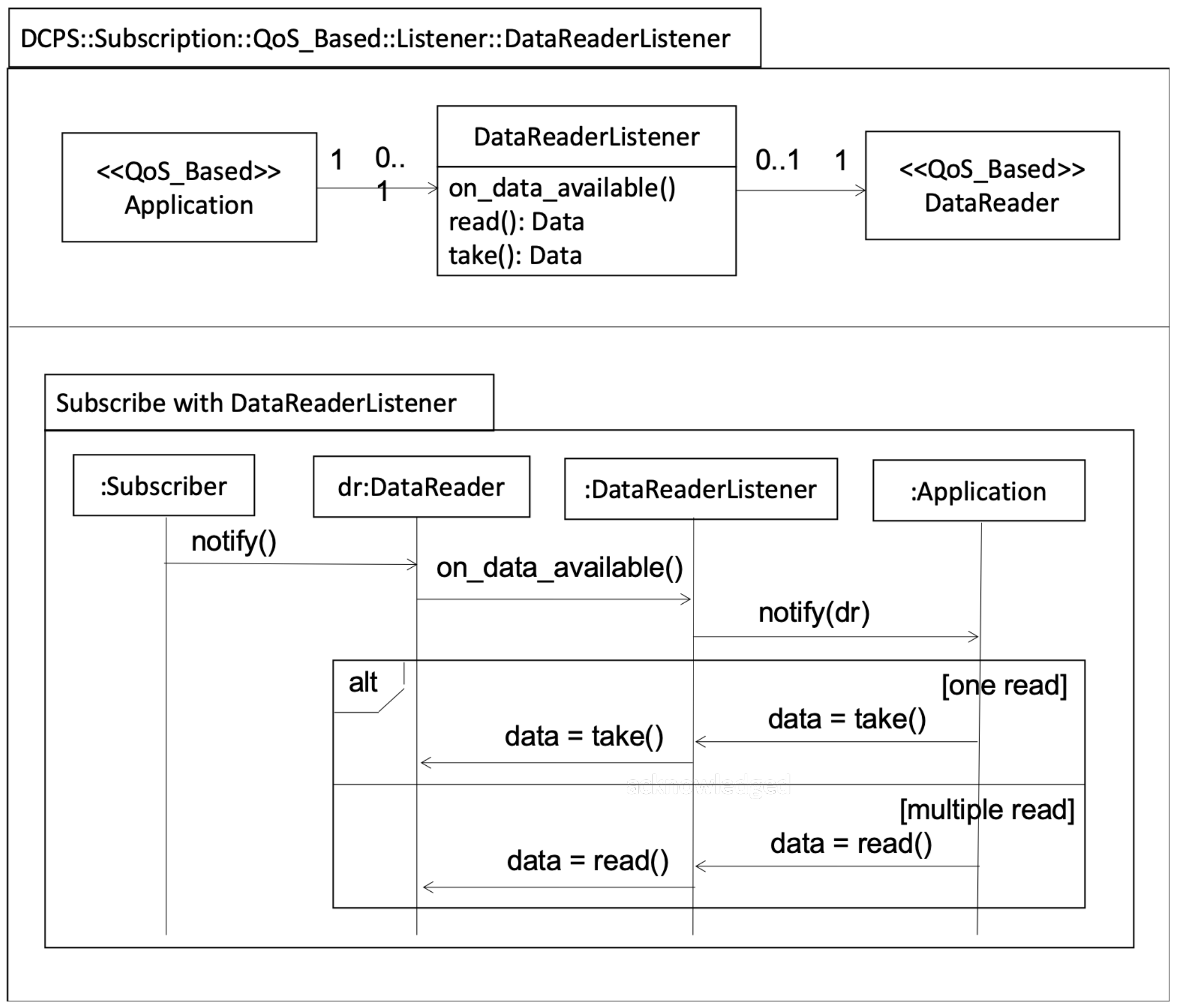 Energies 13 01839 g018
