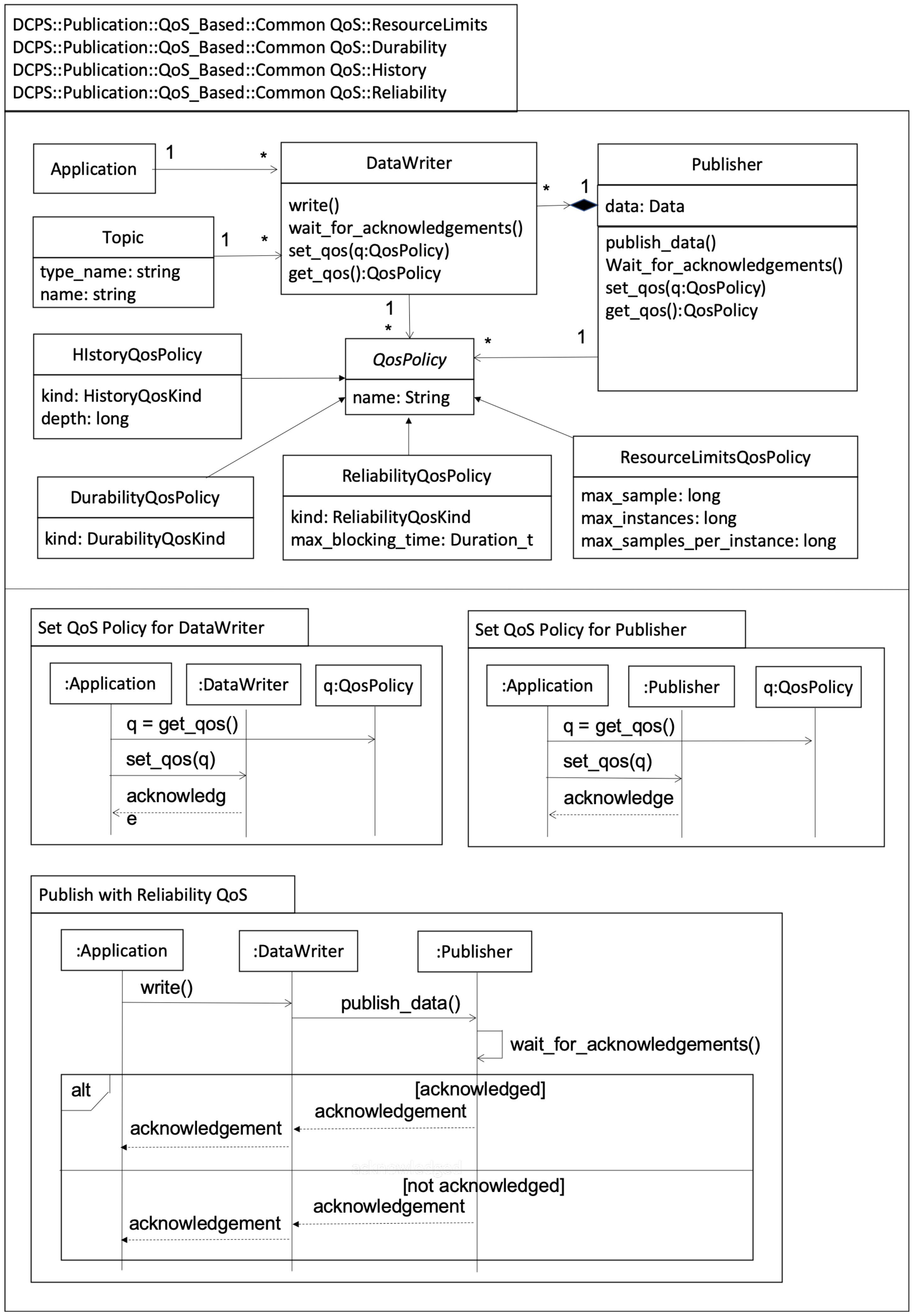 Energies 13 01839 g020