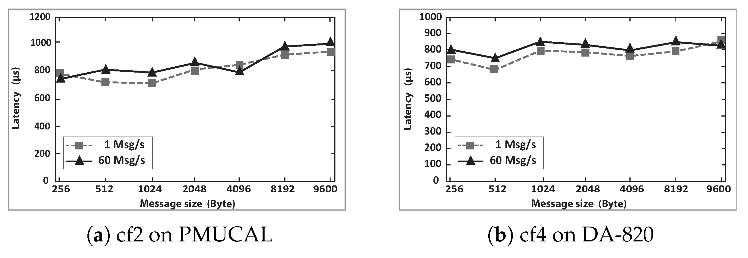 Energies 13 01839 g025