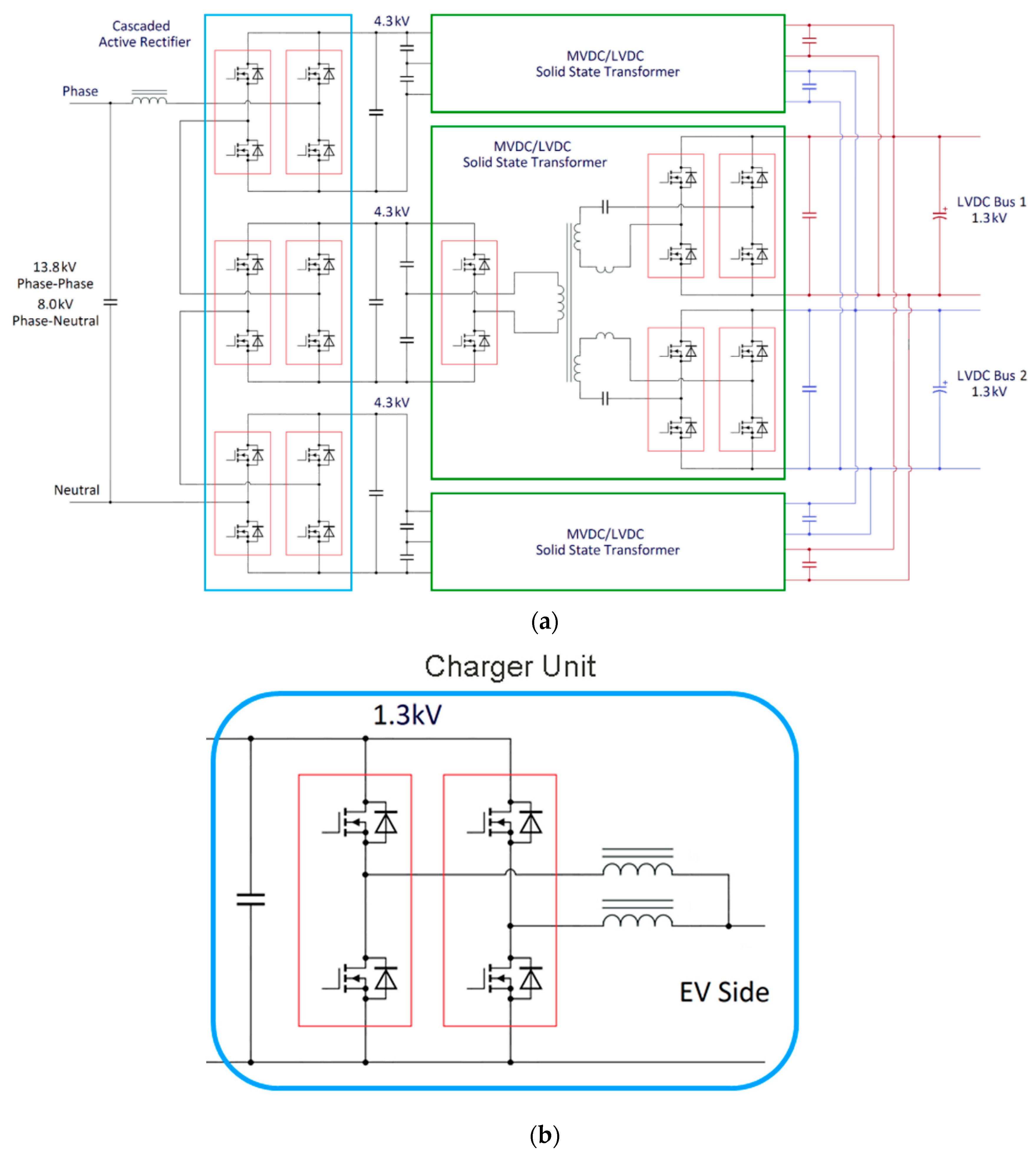 Energies 13 01840 g001
