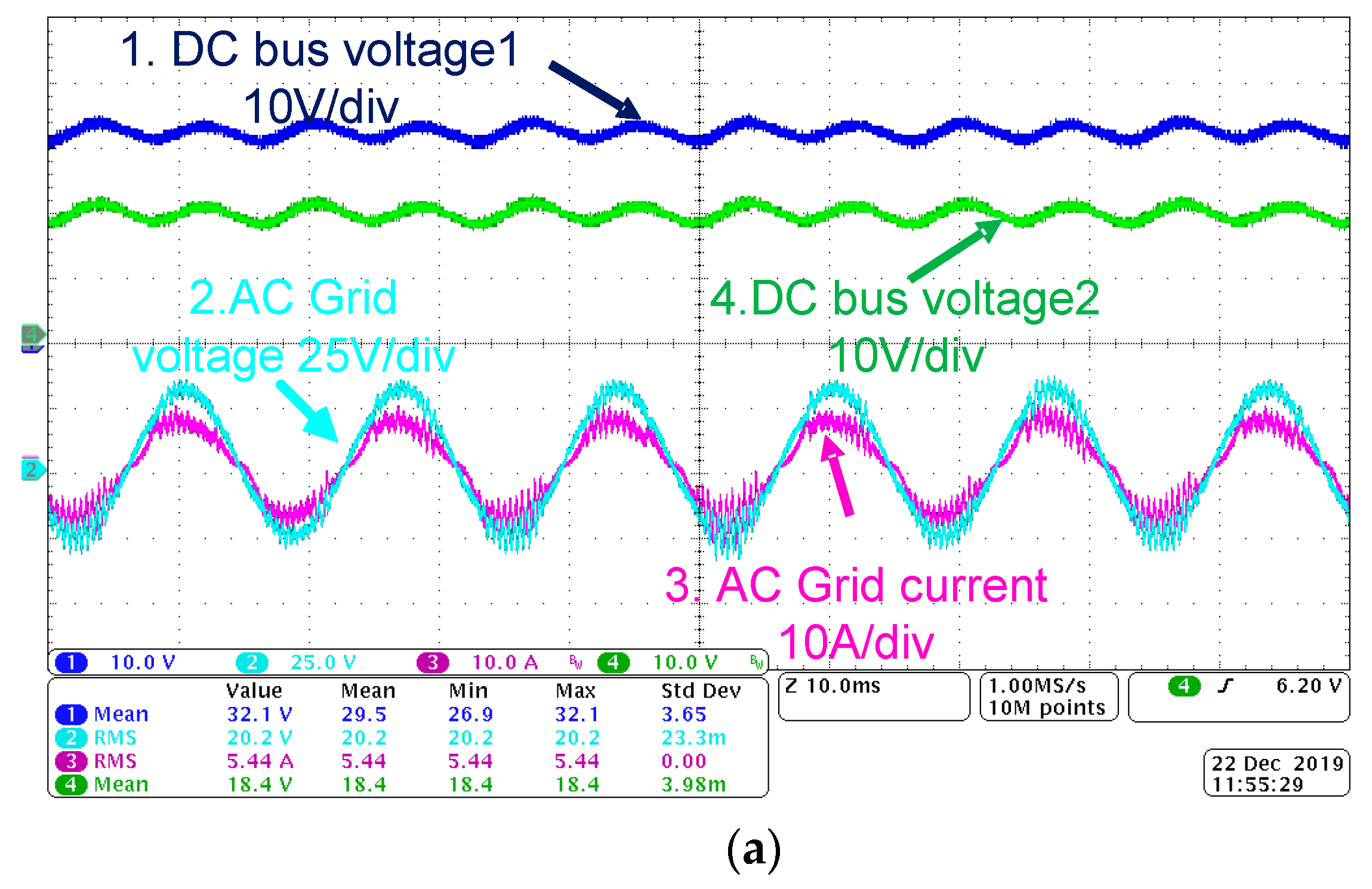 Energies 13 01840 g006a