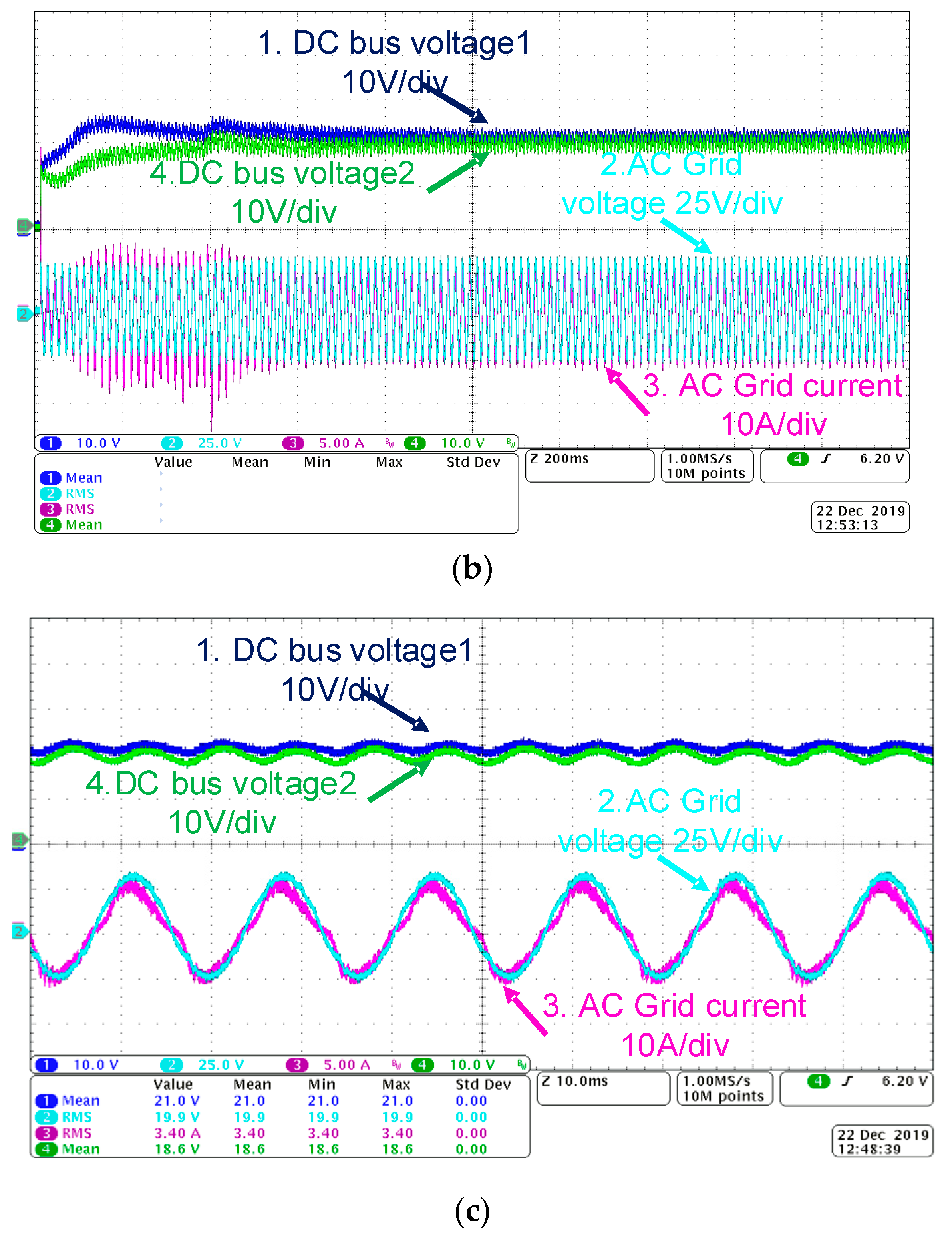 Energies 13 01840 g006b