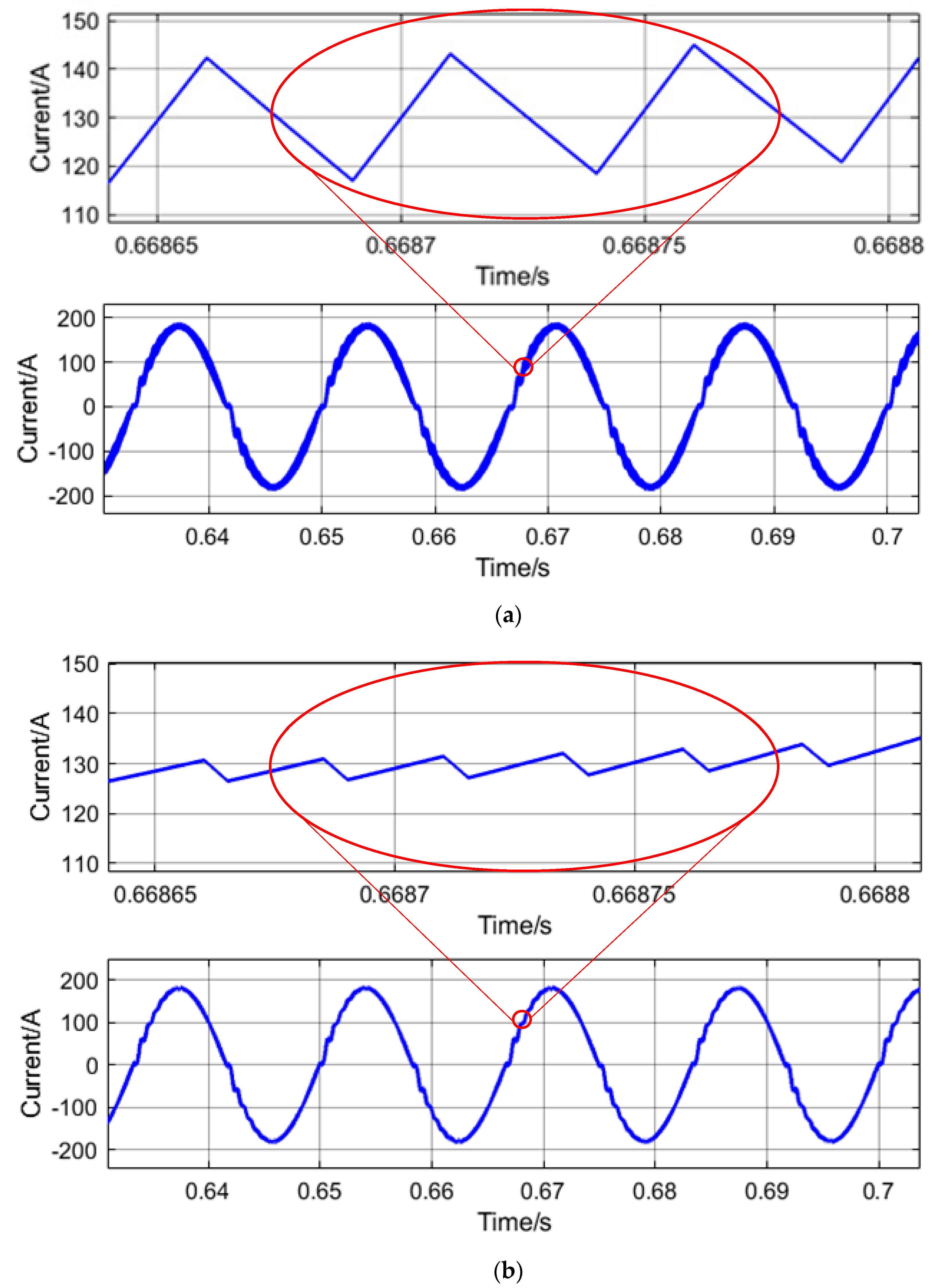 Energies 13 01840 g007