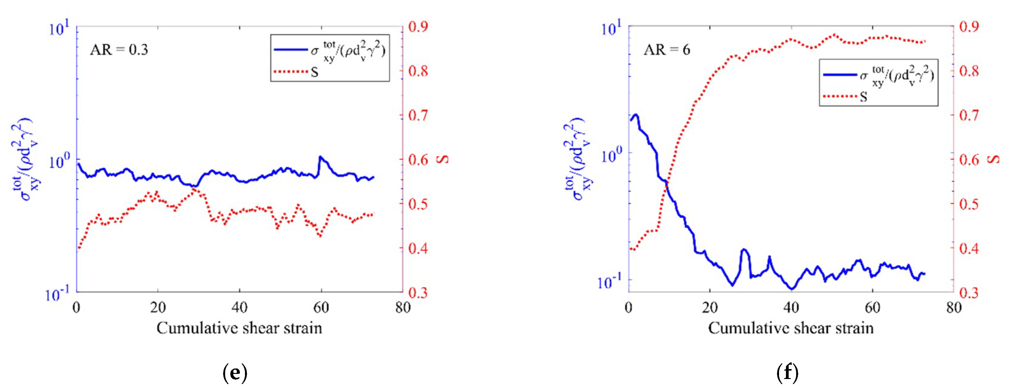 Energies 13 01841 g006b