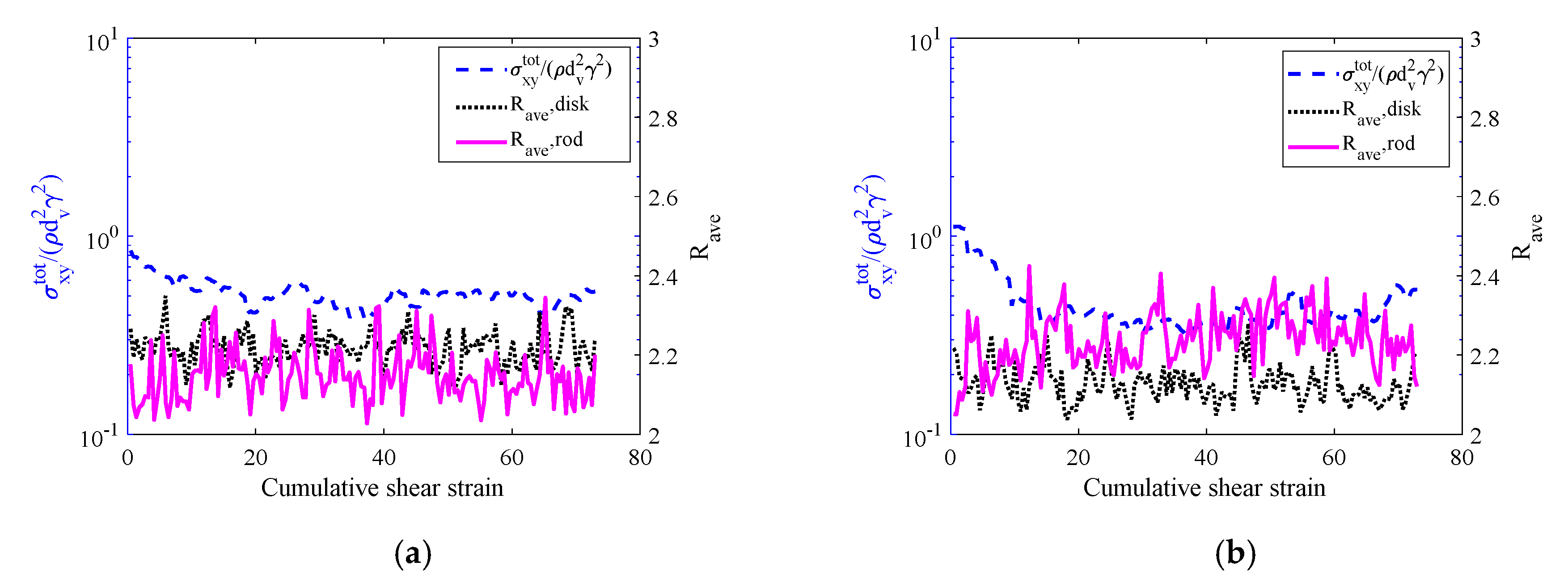 Energies 13 01841 g007a