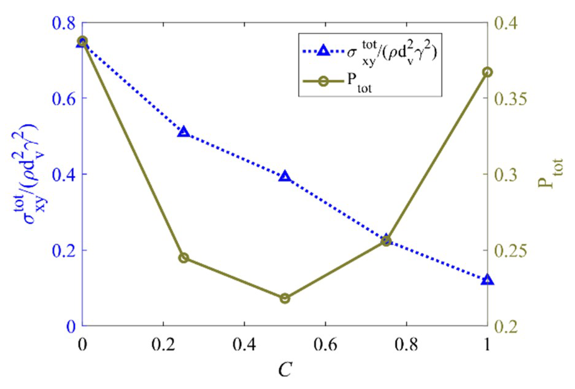Energies 13 01841 g009