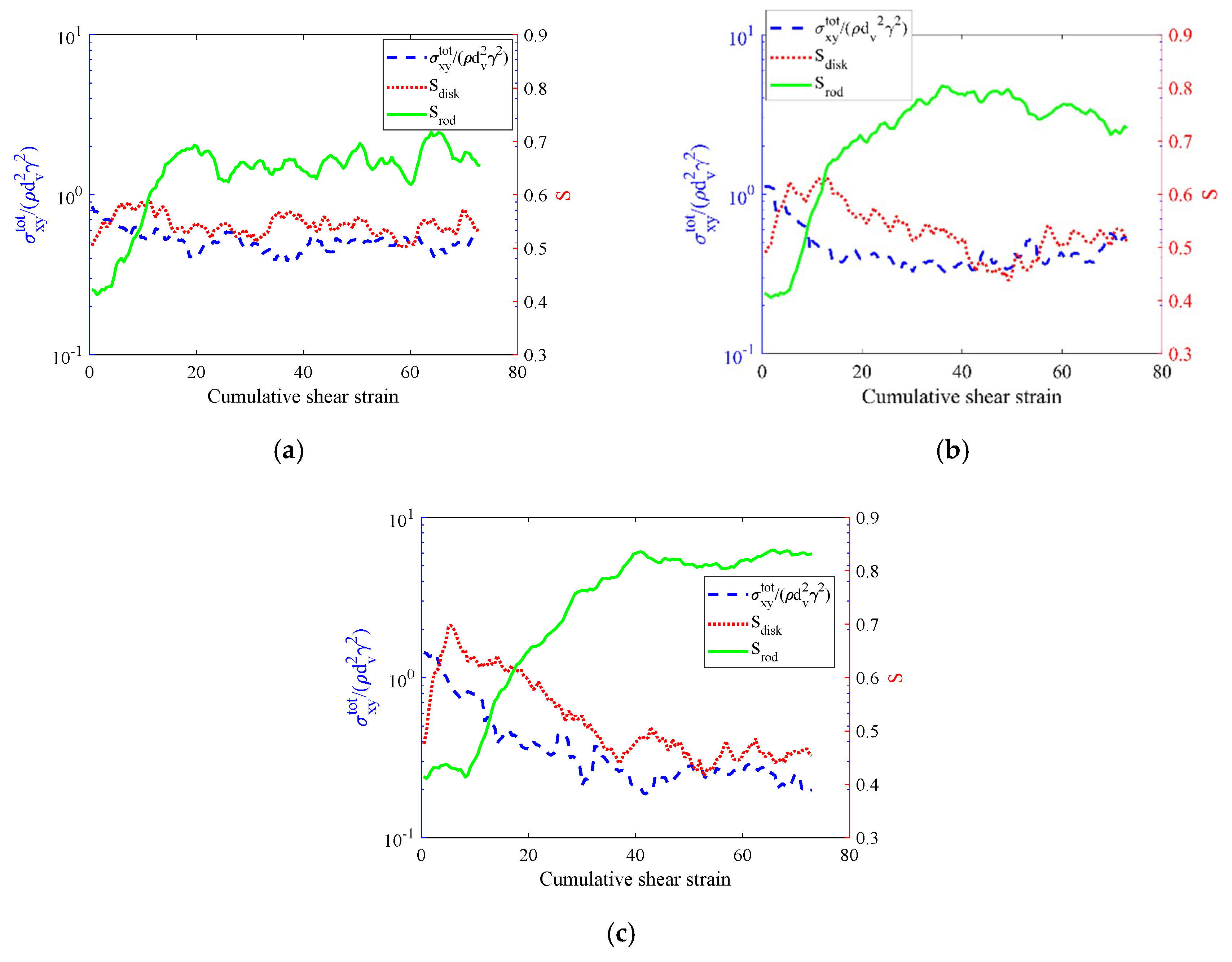 Energies 13 01841 g010