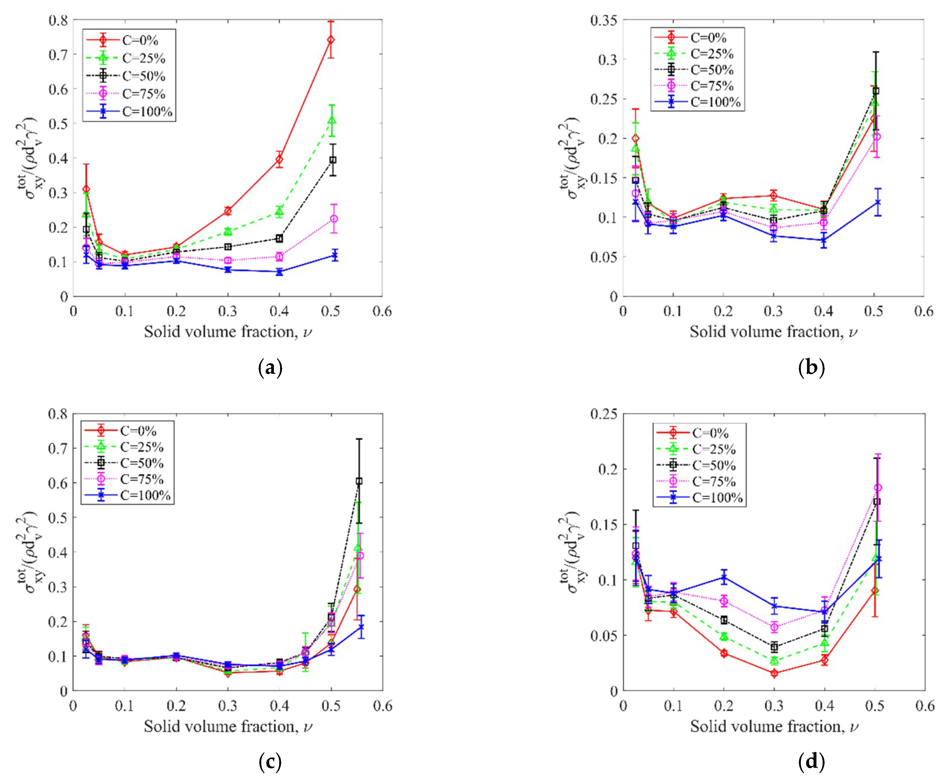 Energies 13 01841 g012