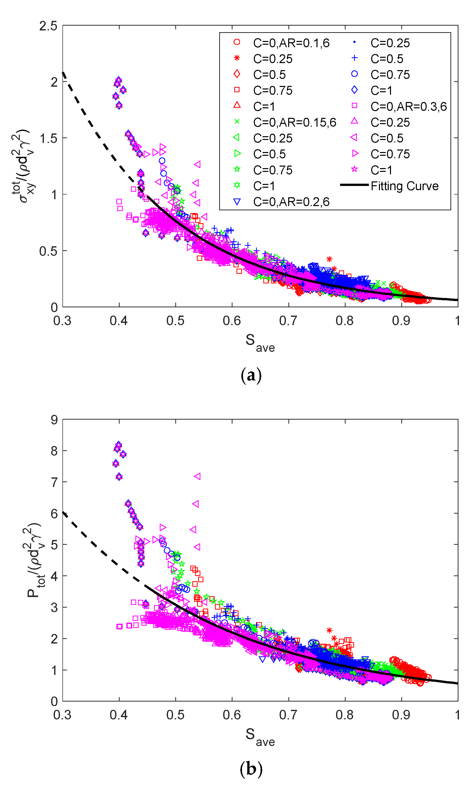 Energies 13 01841 g016a