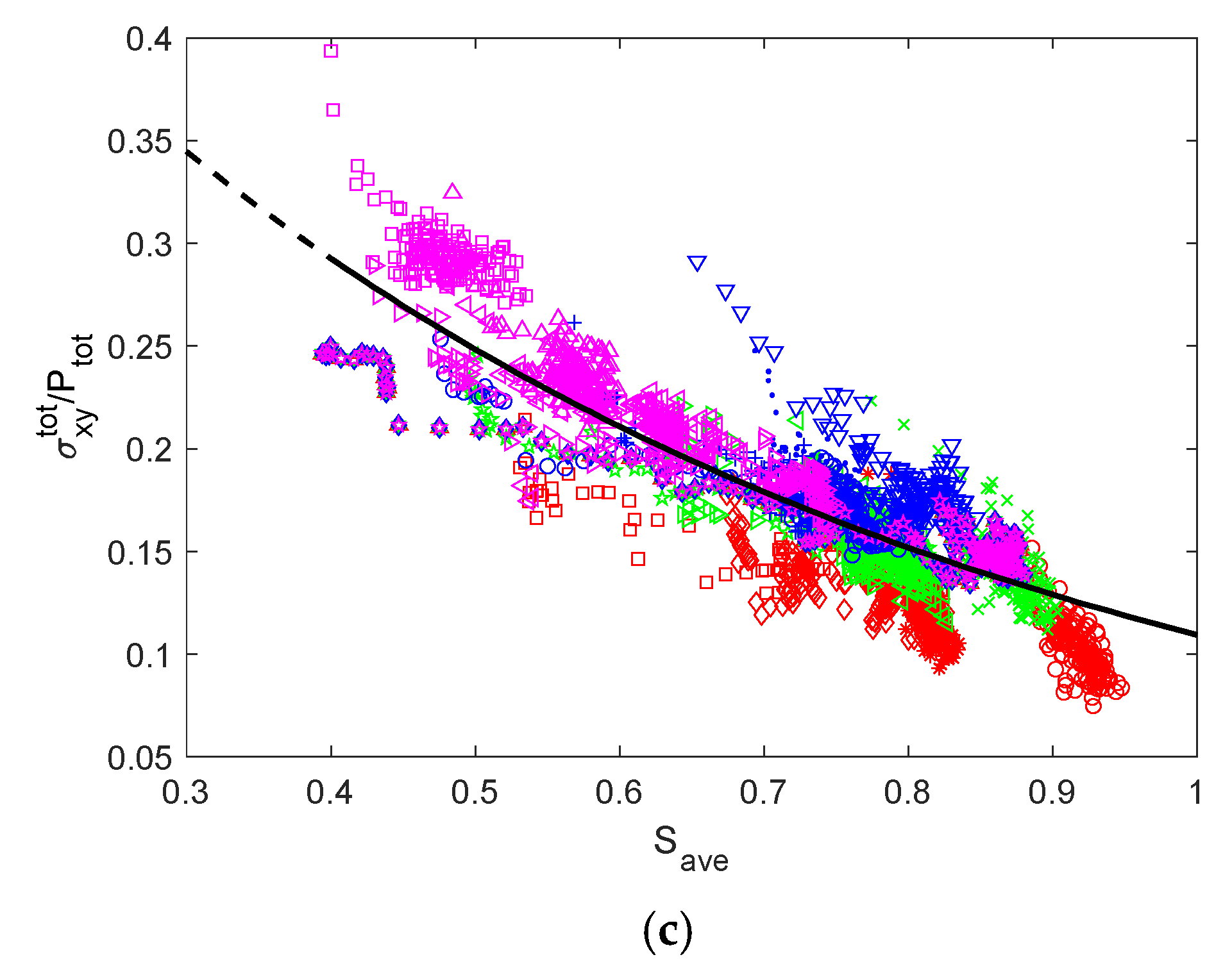 Energies 13 01841 g016b