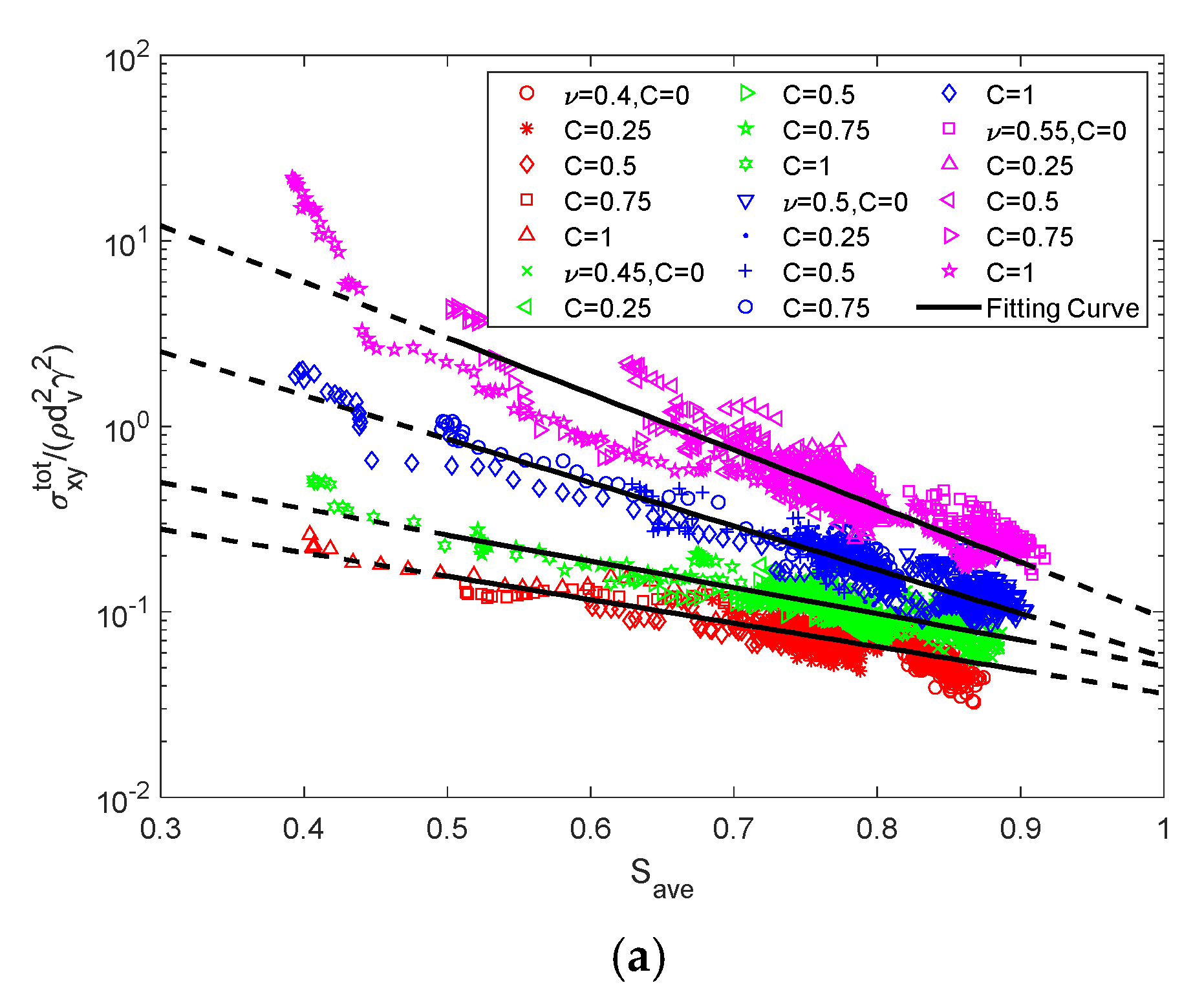 Energies 13 01841 g017a
