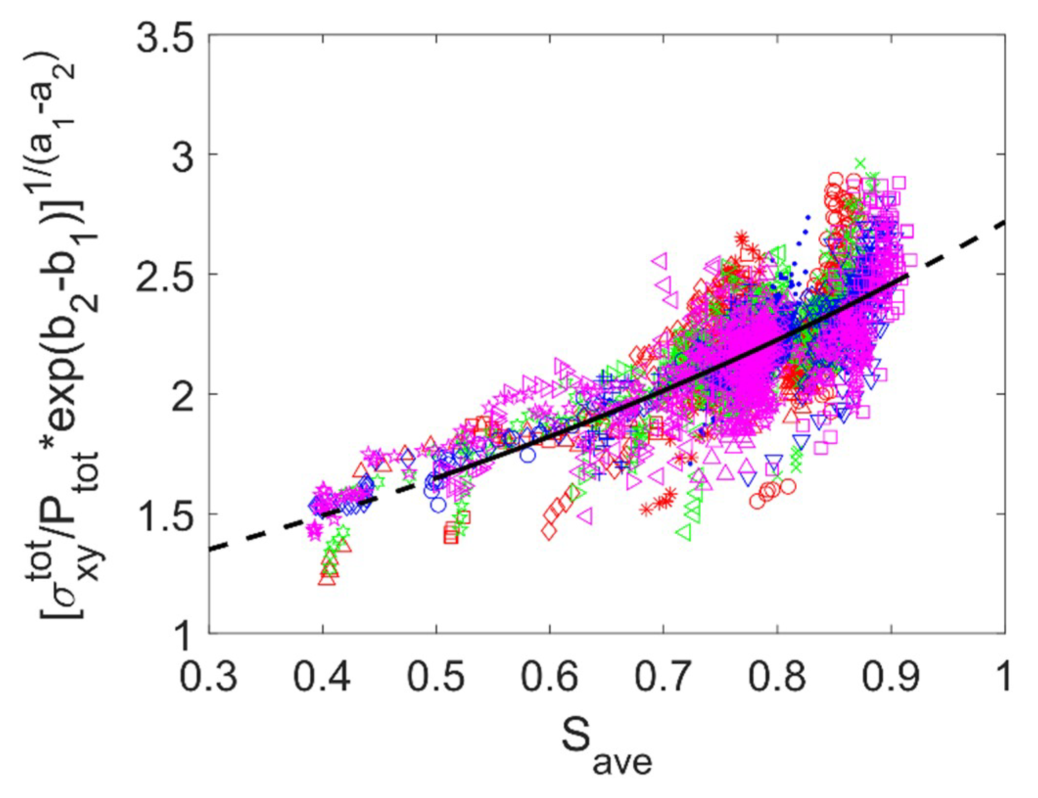 Energies 13 01841 g018