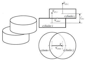 Energies 13 01841 i001