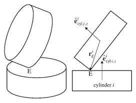 Energies 13 01841 i003