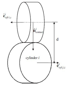 Energies 13 01841 i005