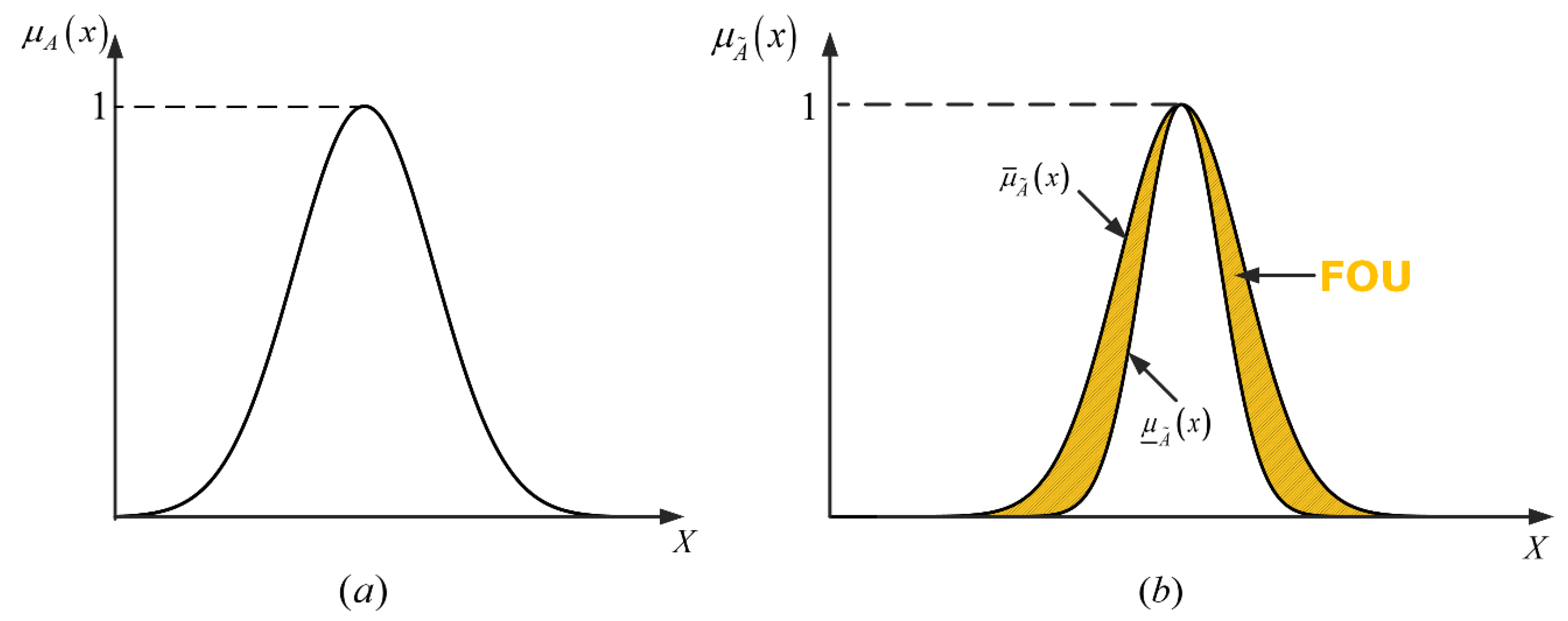 Energies 13 01842 g001