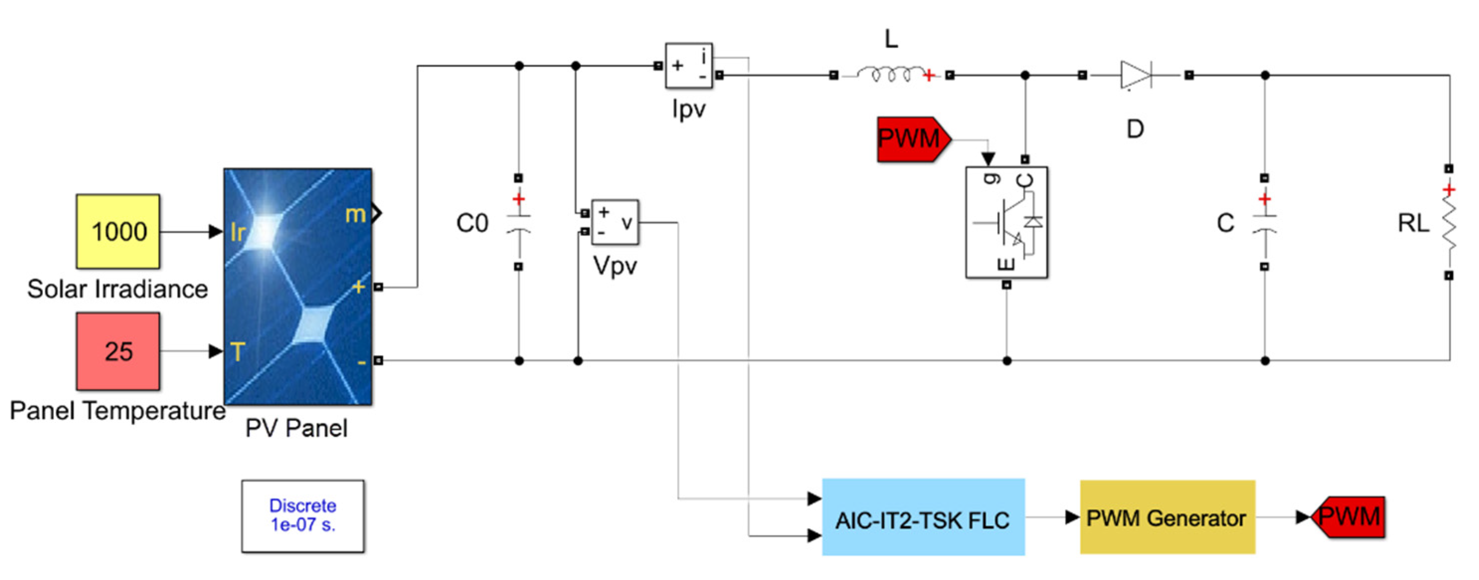 Energies 13 01842 g008