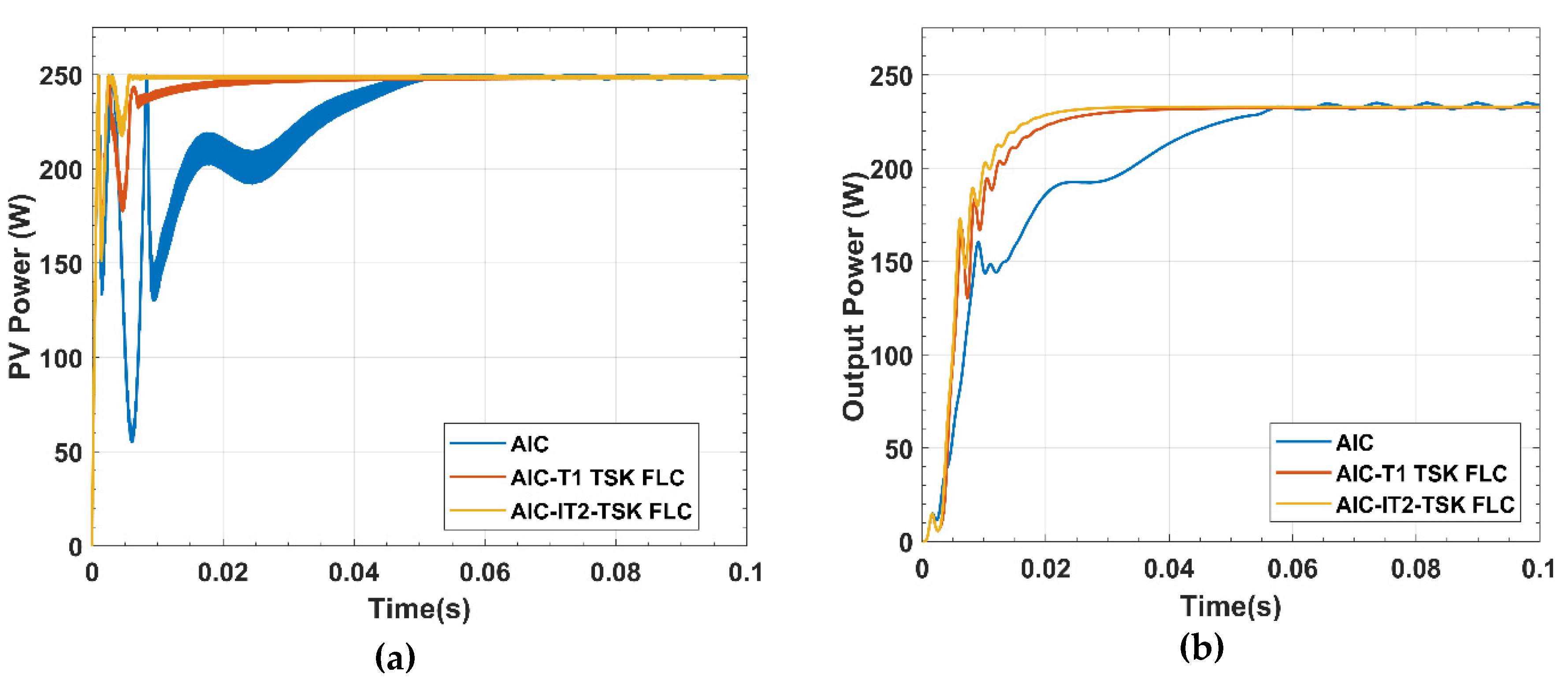 Energies 13 01842 g009