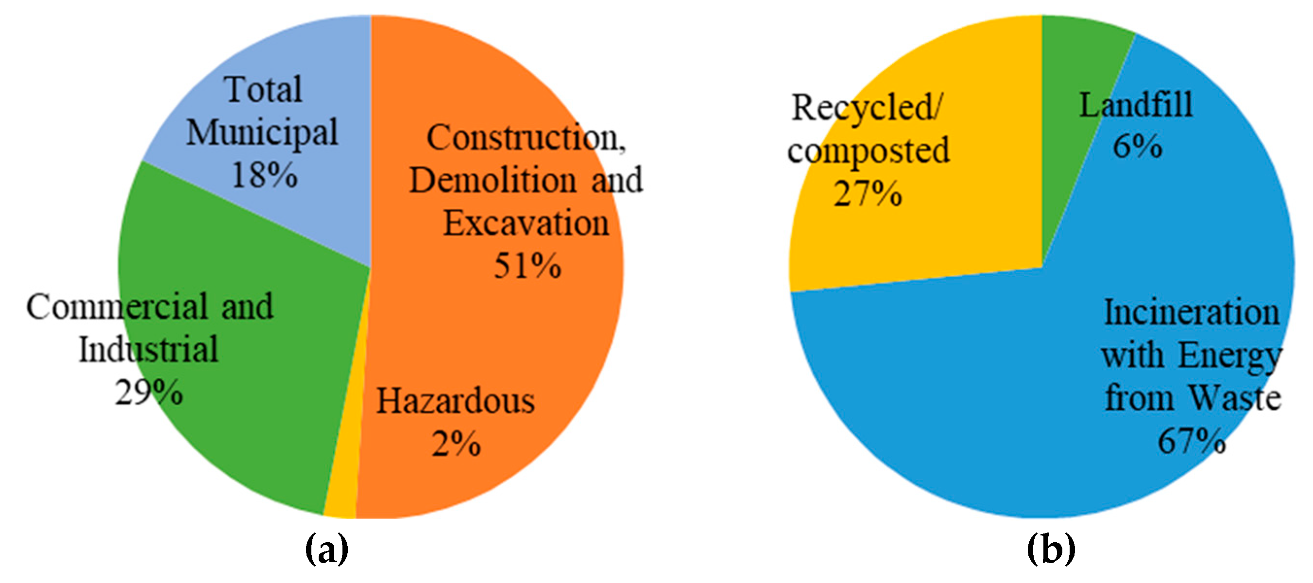 Energies 13 01845 g002