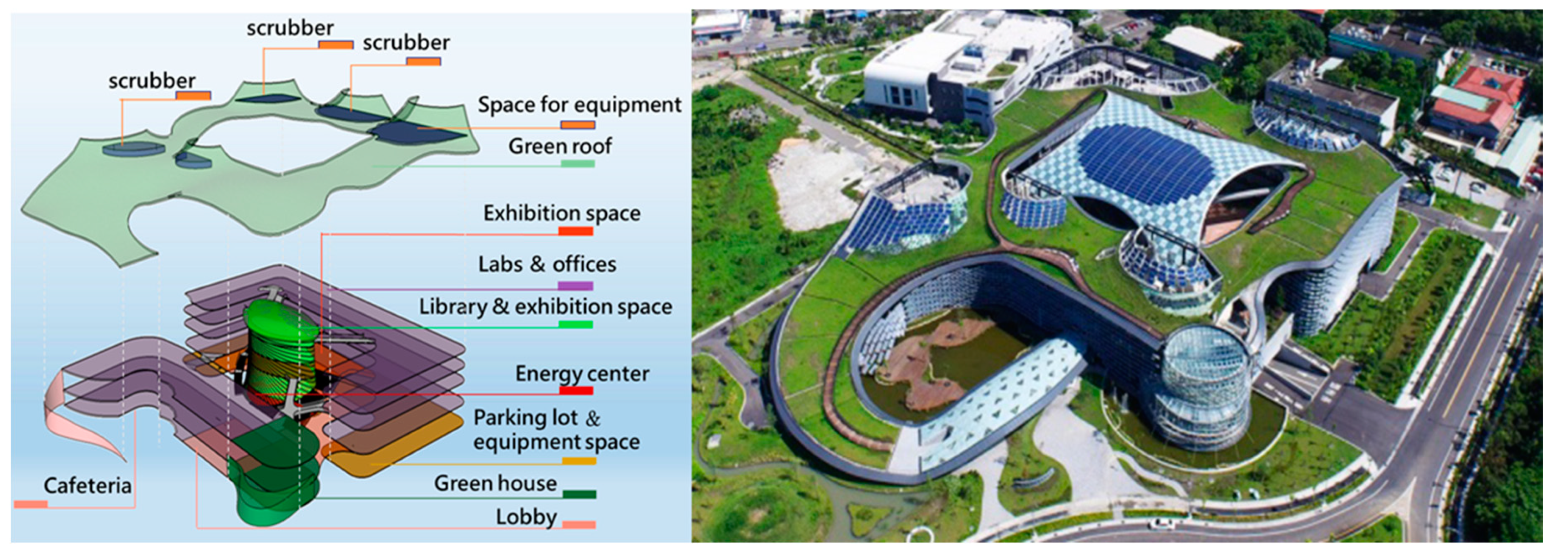 Energies 13 01847 g001