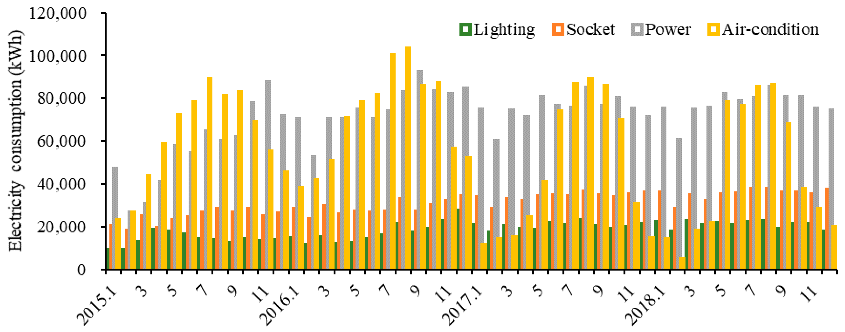 Energies 13 01847 g003