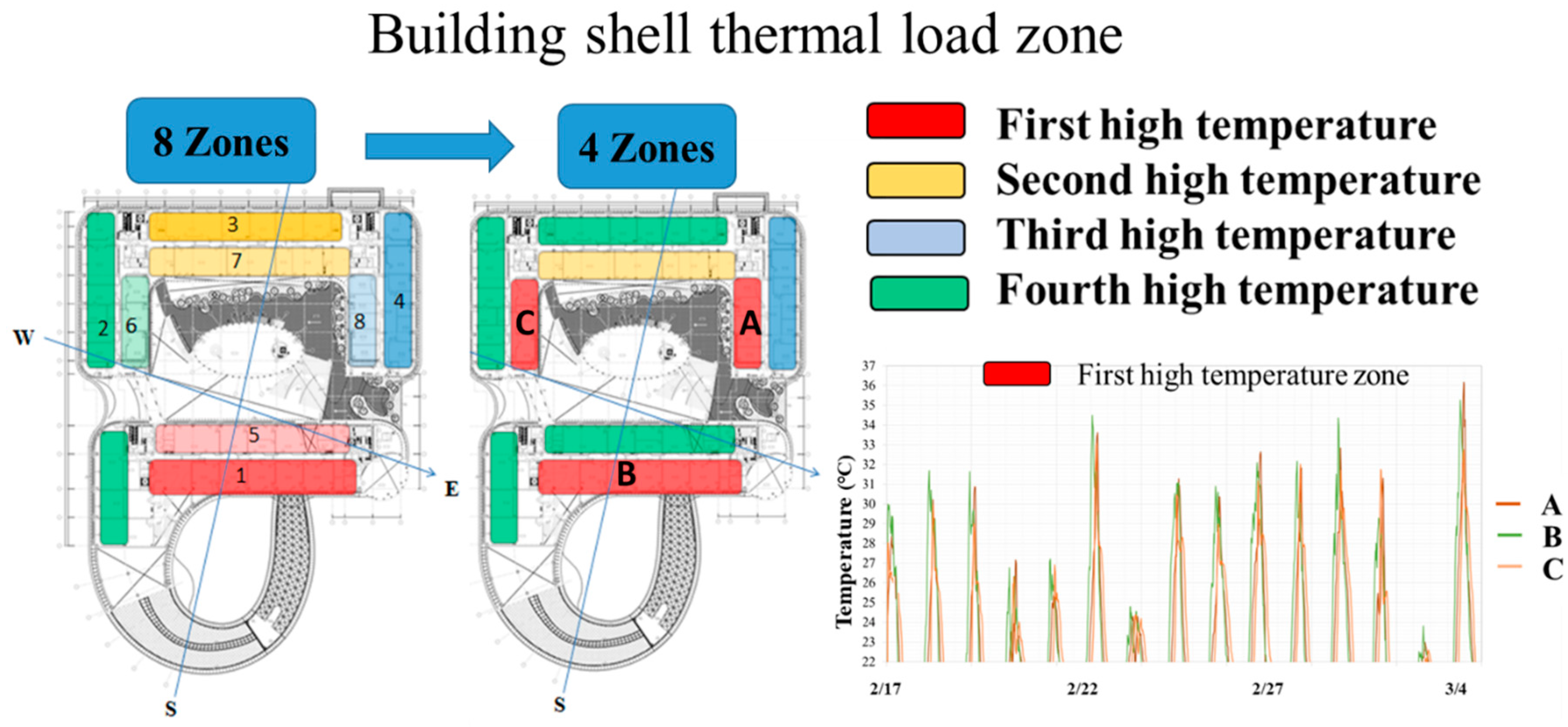 Energies 13 01847 g004