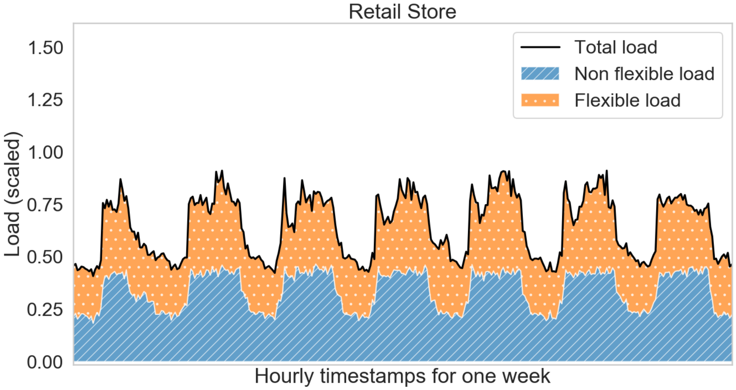 Energies 13 01848 g001