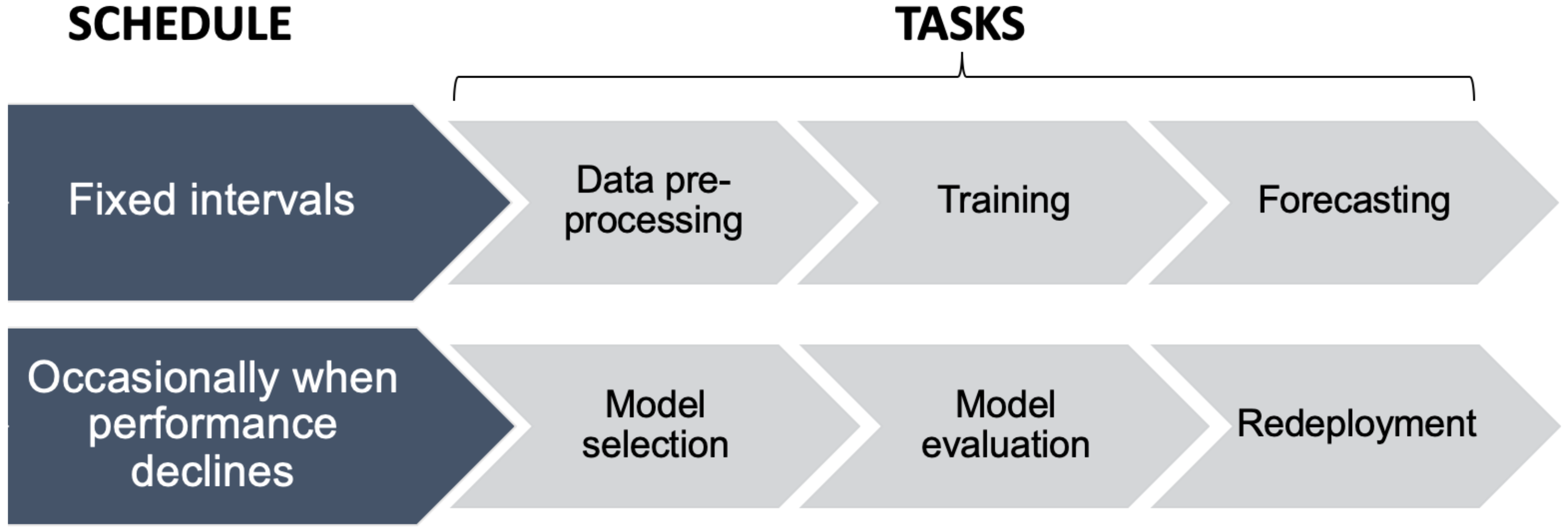 Energies 13 01848 g010