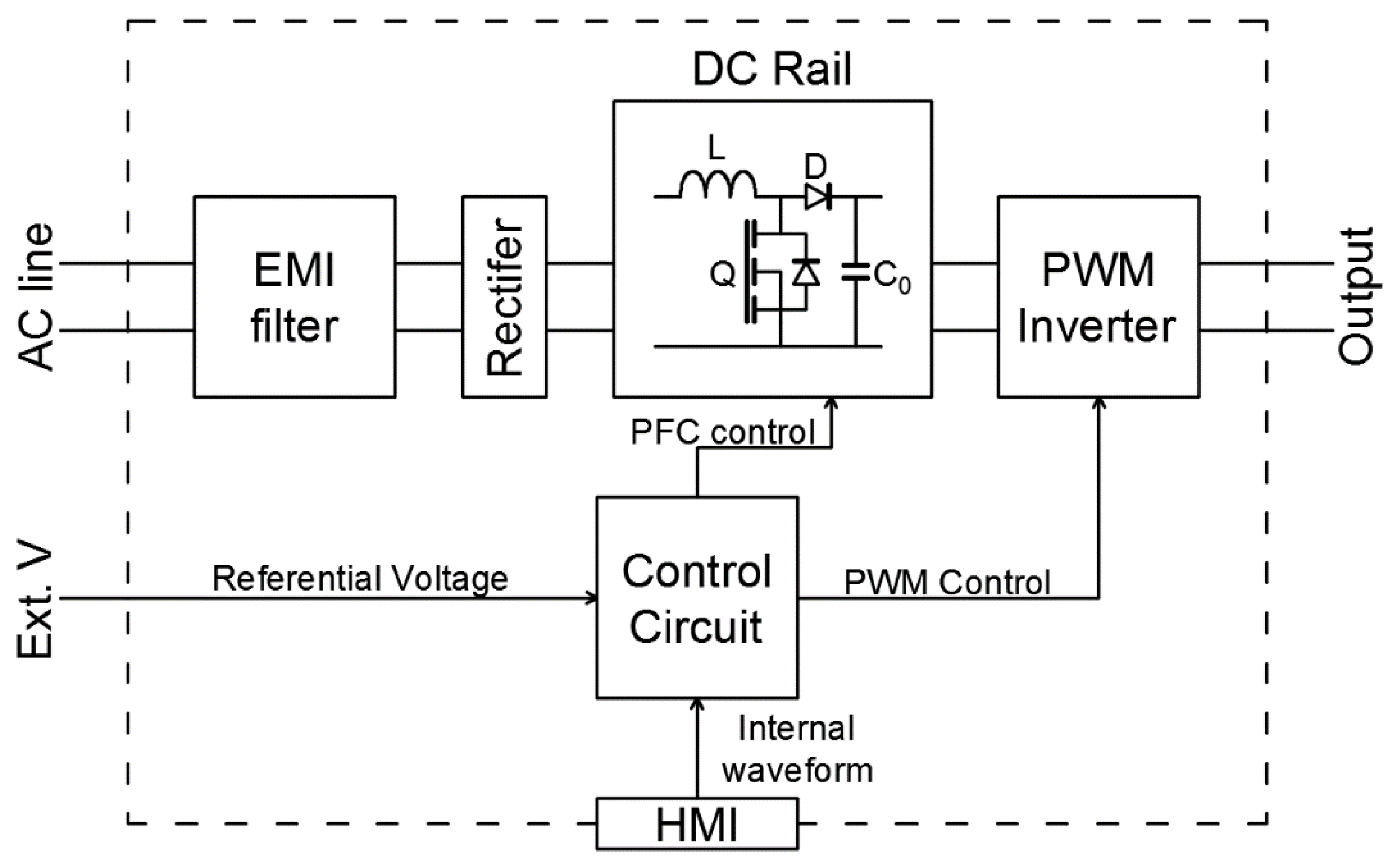 Energies 13 01849 g001