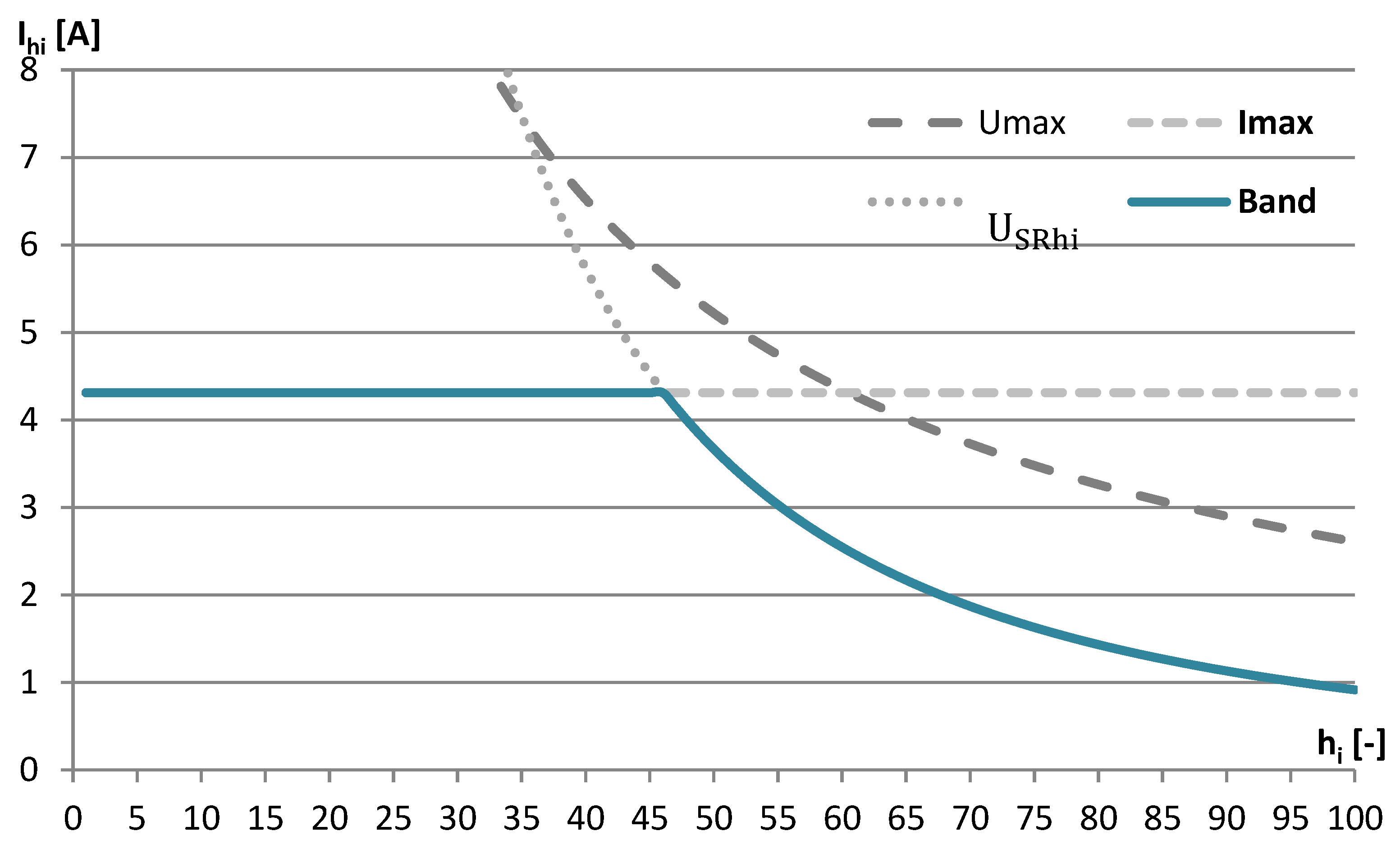 Energies 13 01849 g002