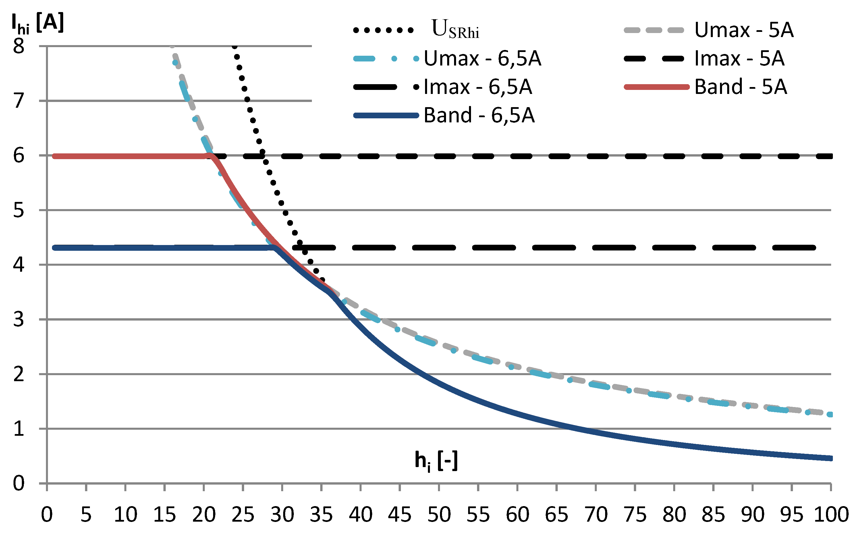 Energies 13 01849 g003