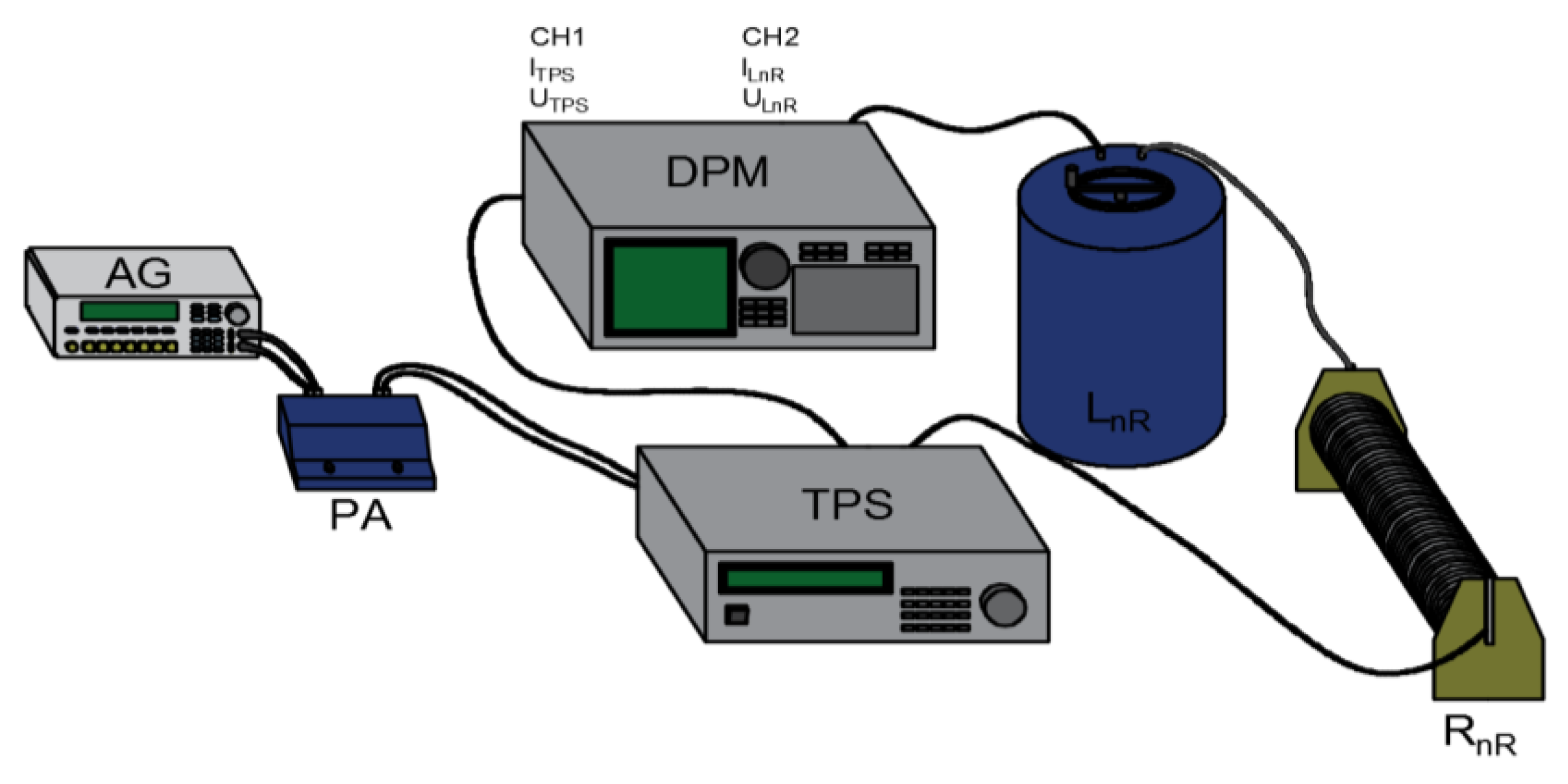 Energies 13 01849 g005