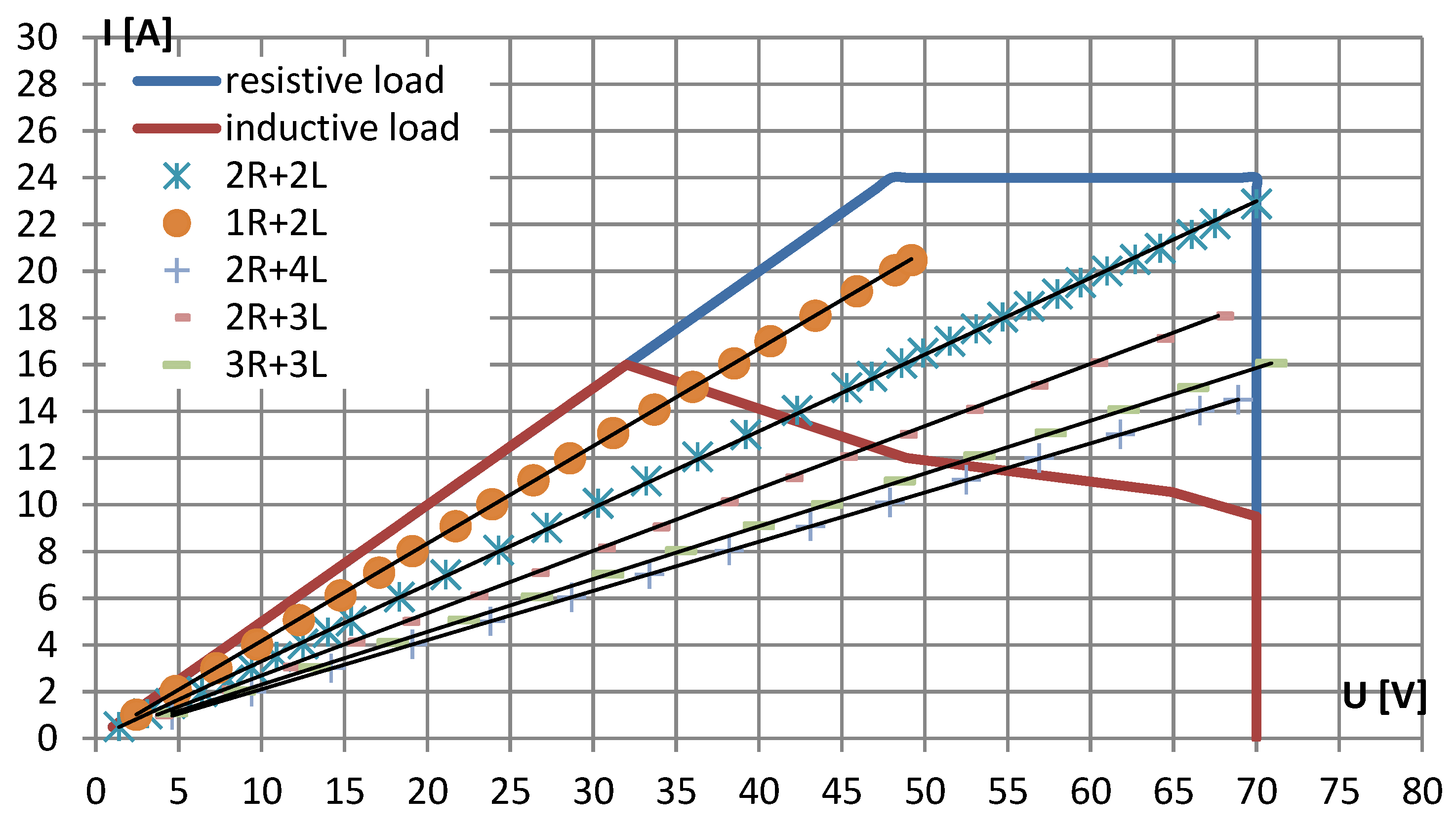 Energies 13 01849 g007