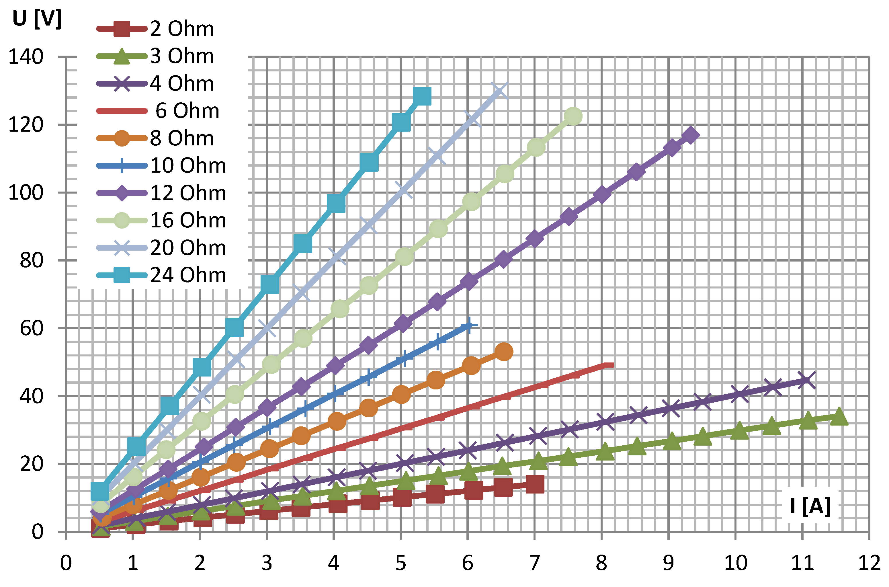 Energies 13 01849 g008