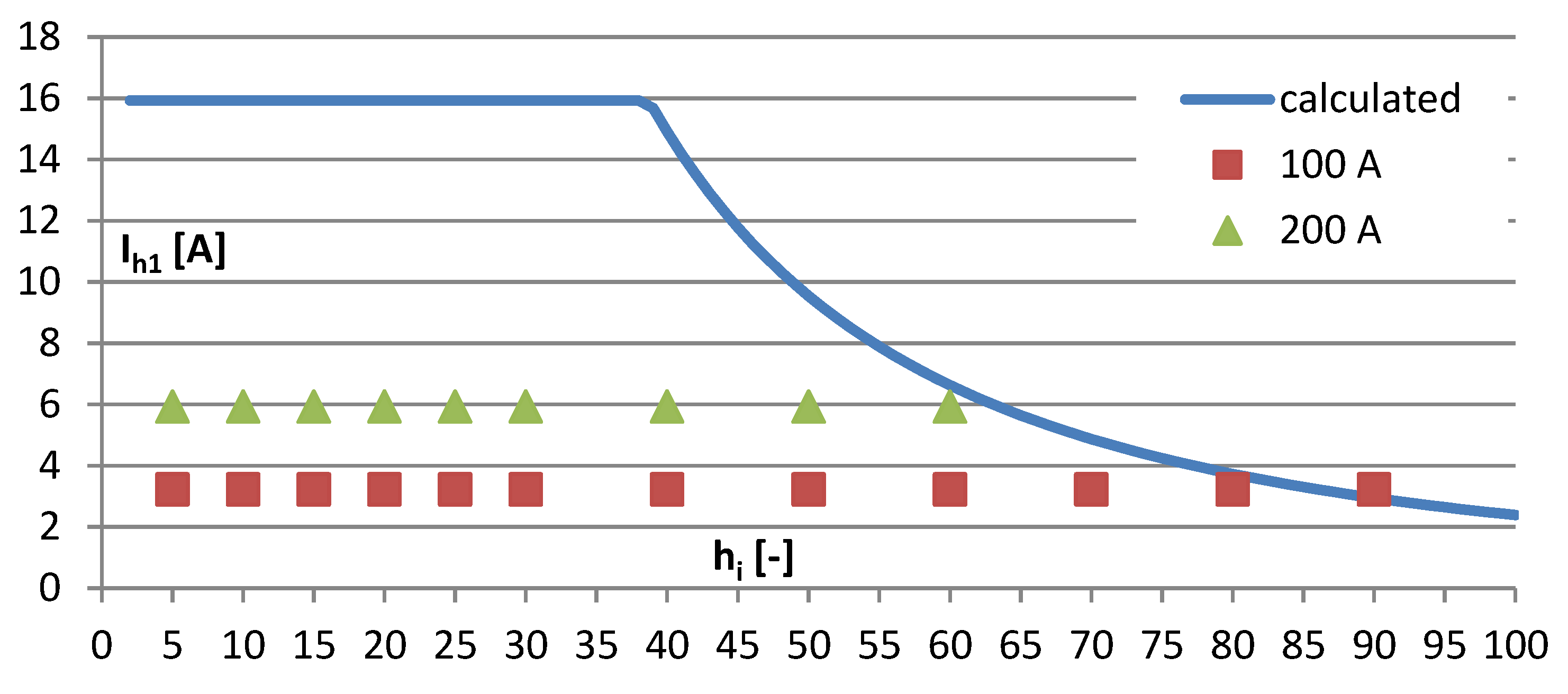 Energies 13 01849 g010