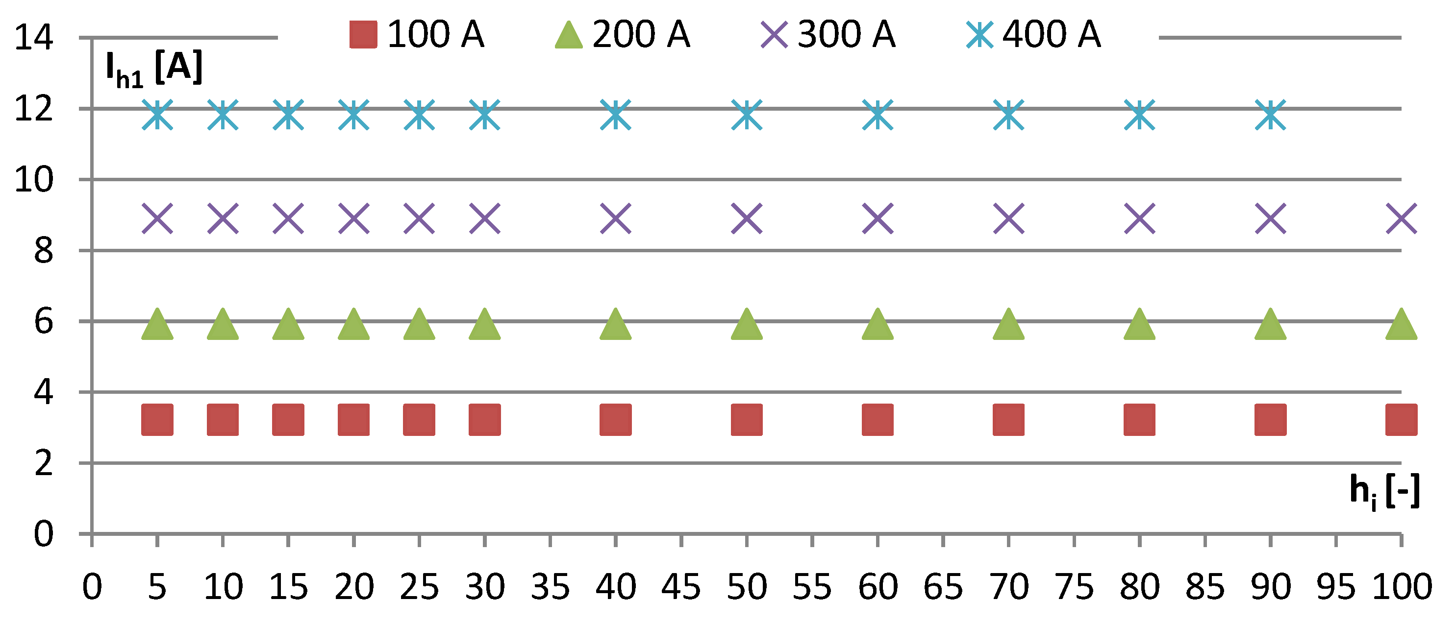 Energies 13 01849 g011