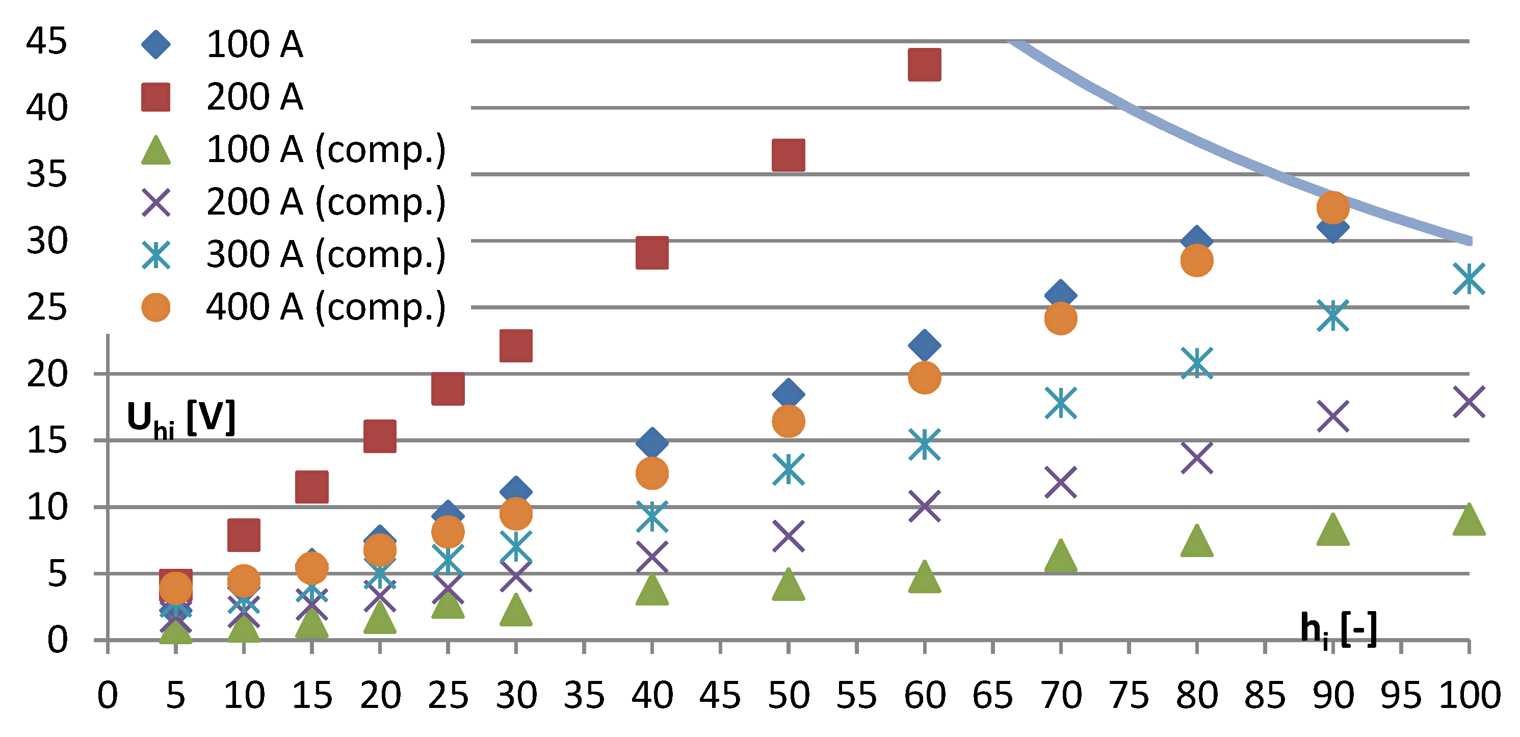 Energies 13 01849 g012