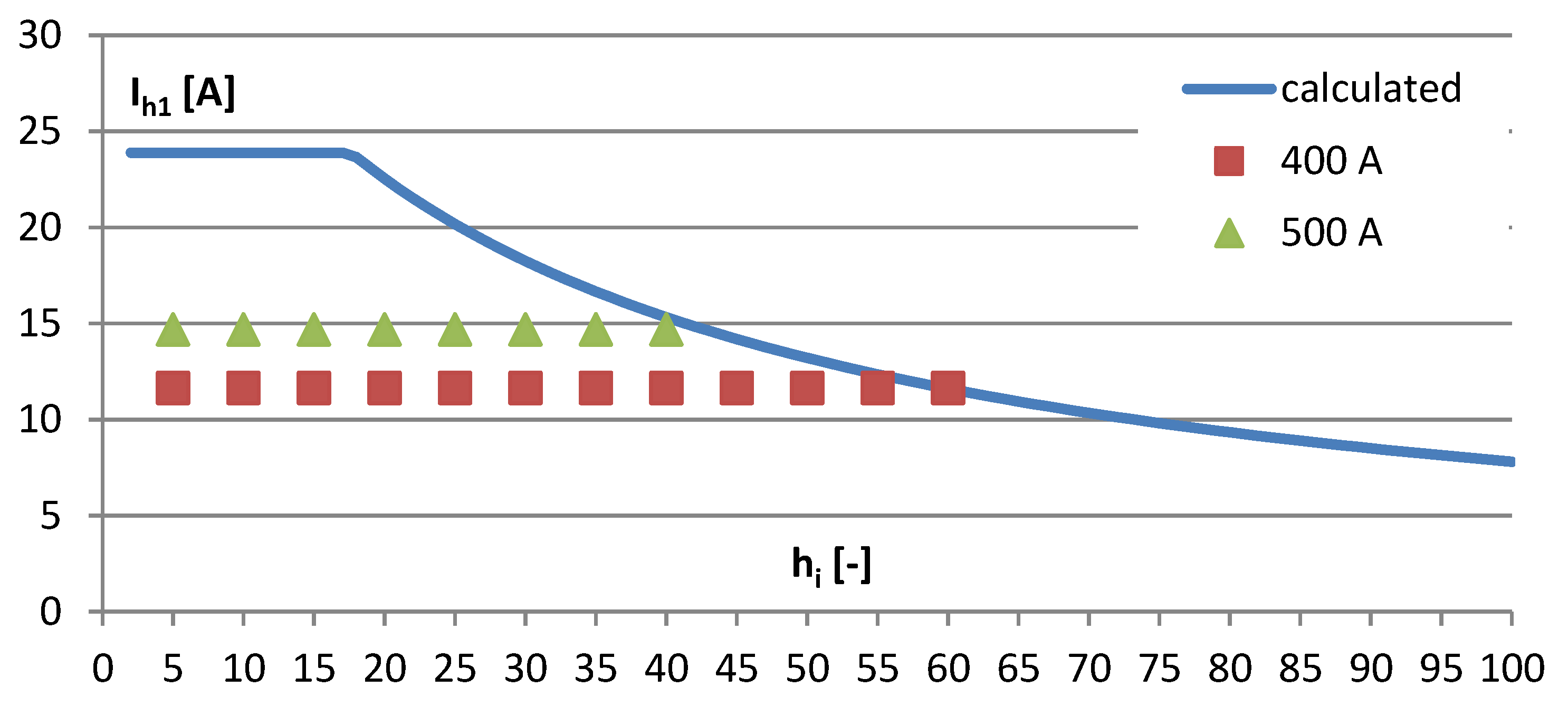 Energies 13 01849 g013