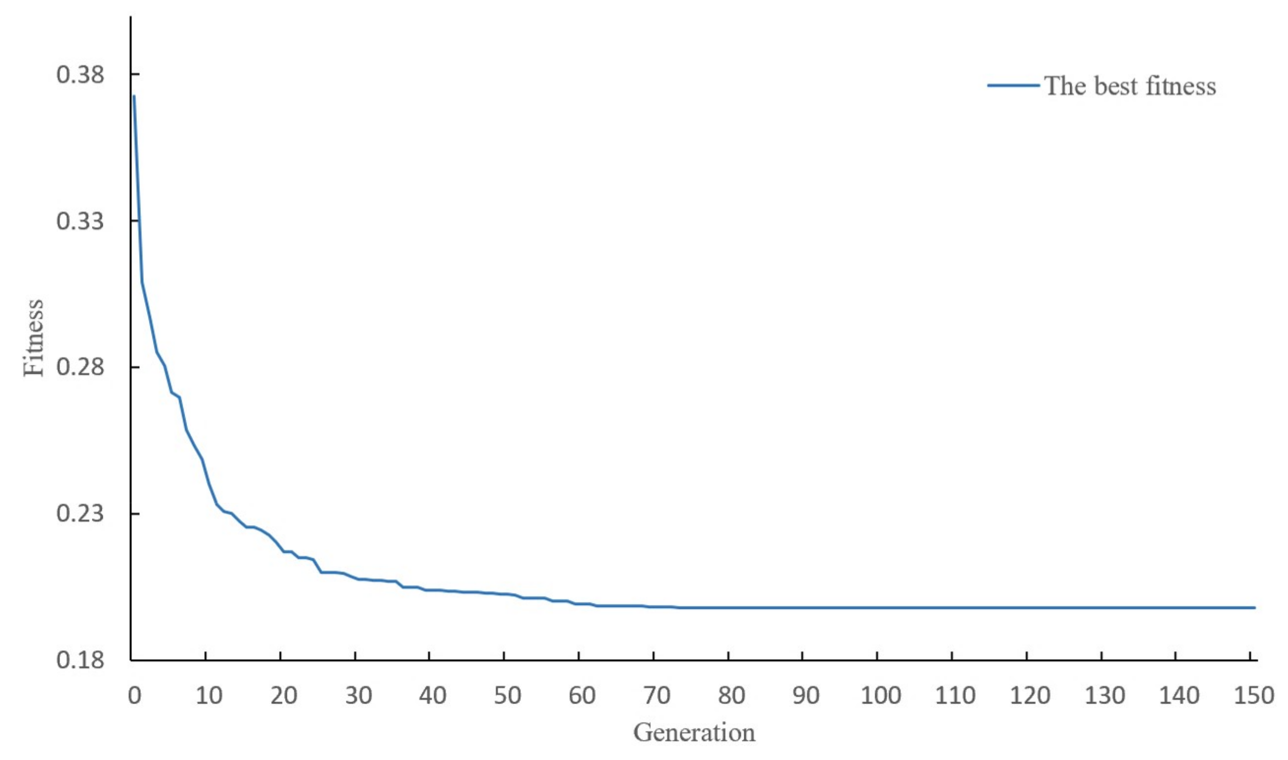 Energies 13 01852 g004