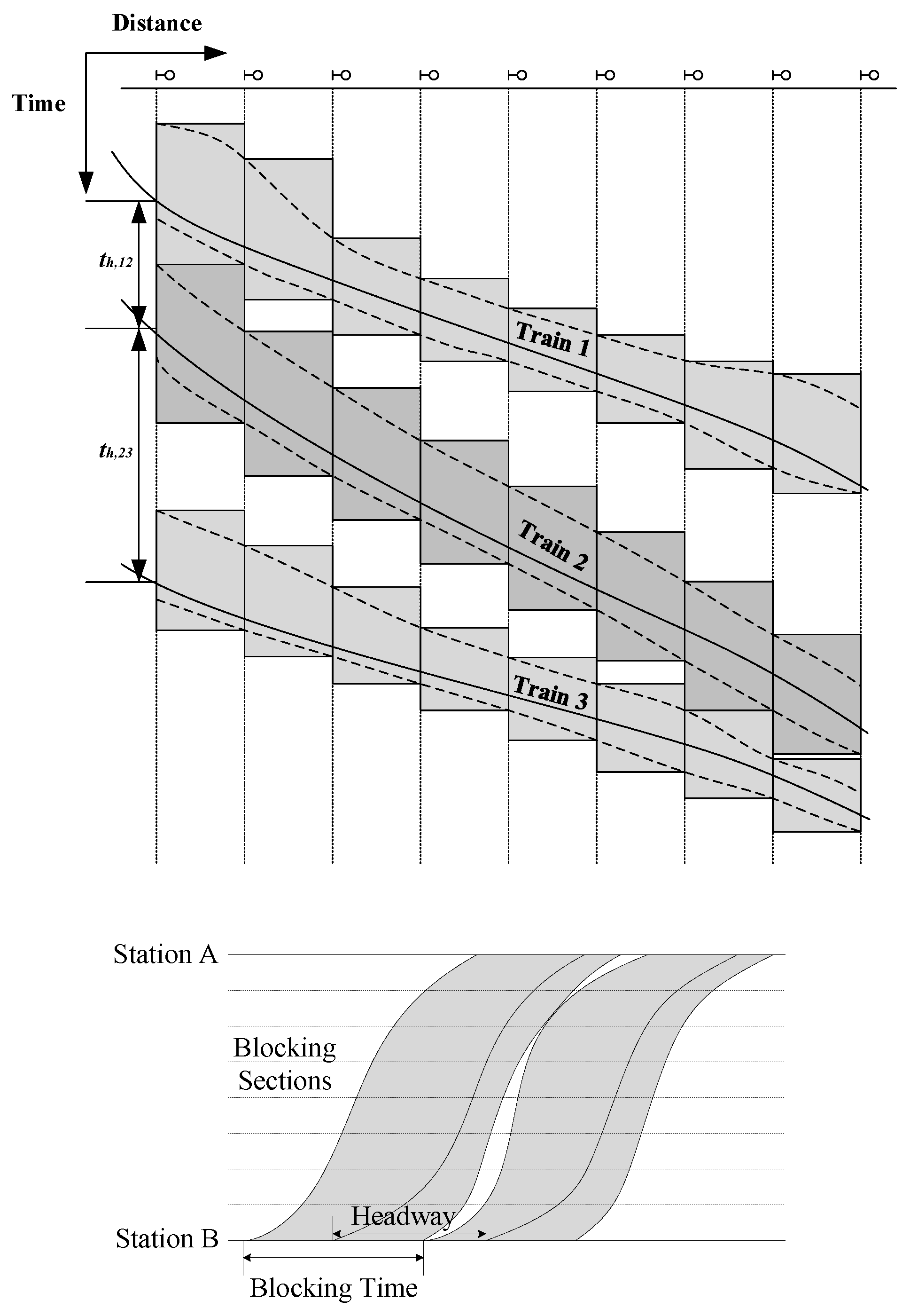 Energies 13 01853 g002